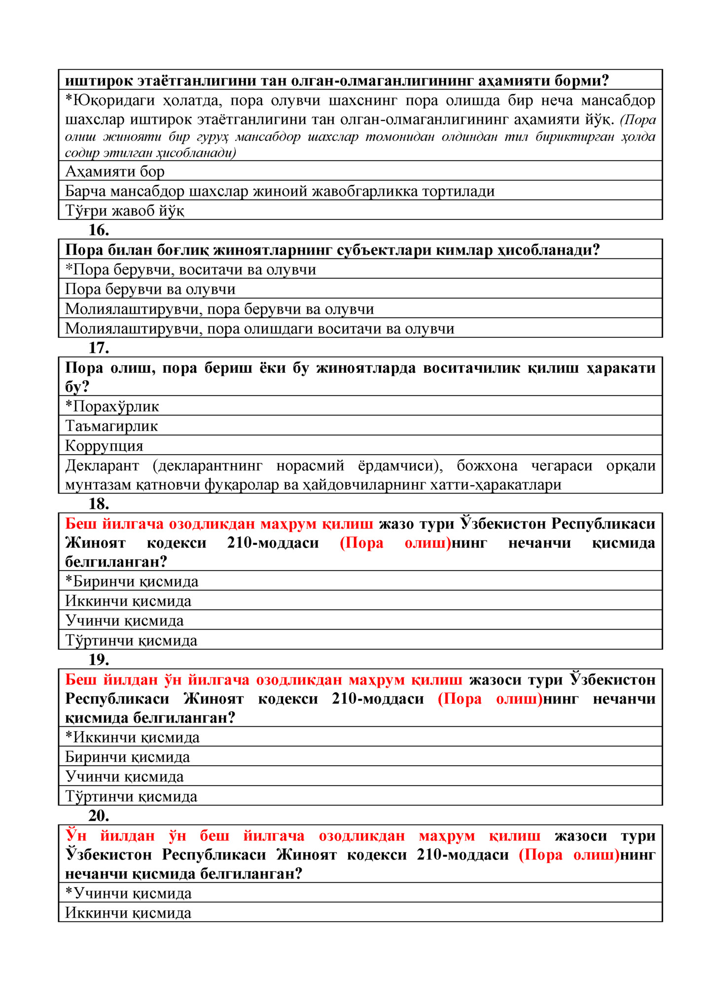 иштирок этаётганлигини тан олган-олмаганлигининг аҳамияти борми?