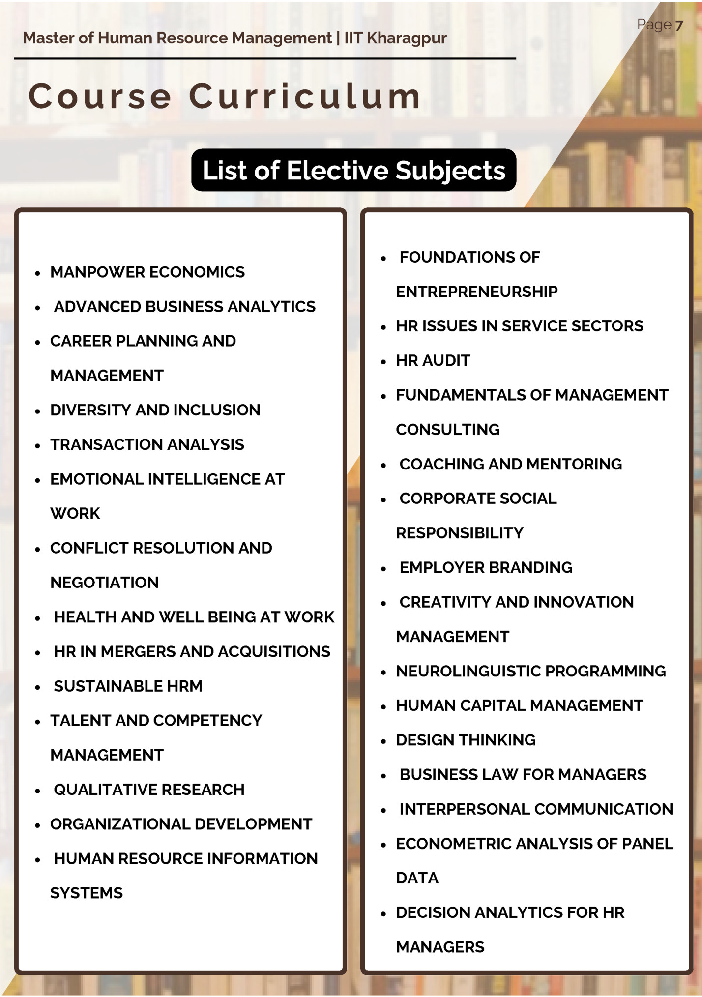 Master of Human Resource Management | IIT Kharagpur