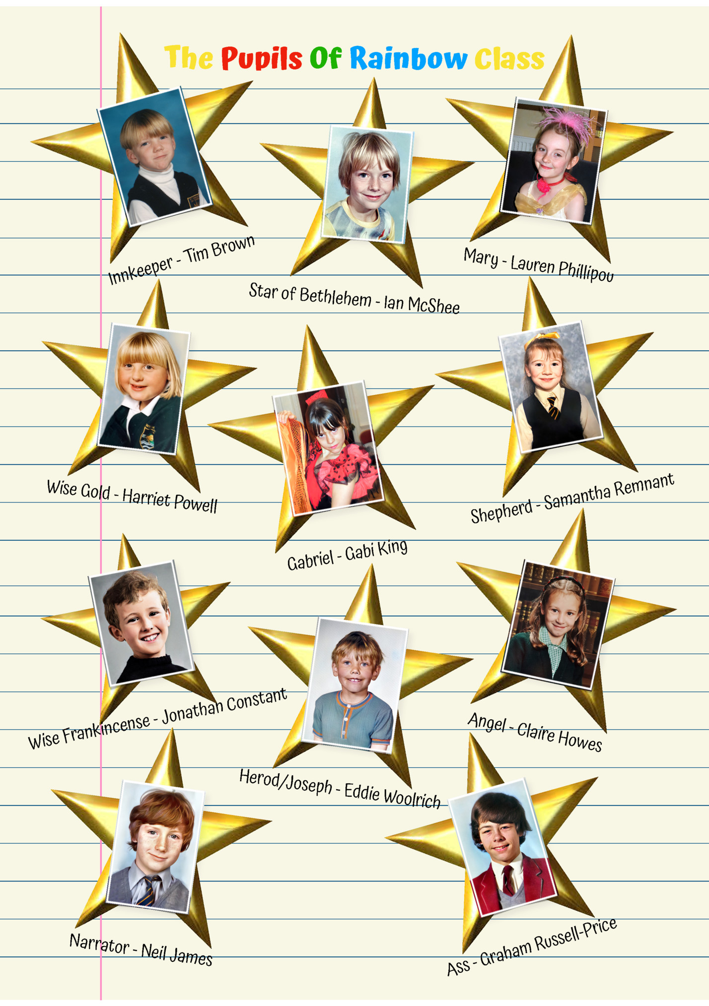 The Pupils Of Rainbow Class The Pupils Of Rainbow Class