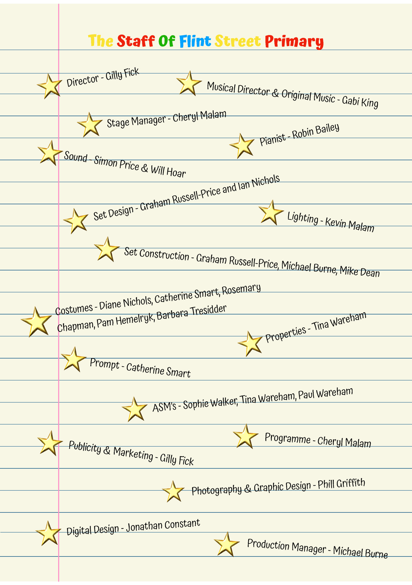 The Staff Of Flint Street Primary The Staff Of Flint Street Primary
