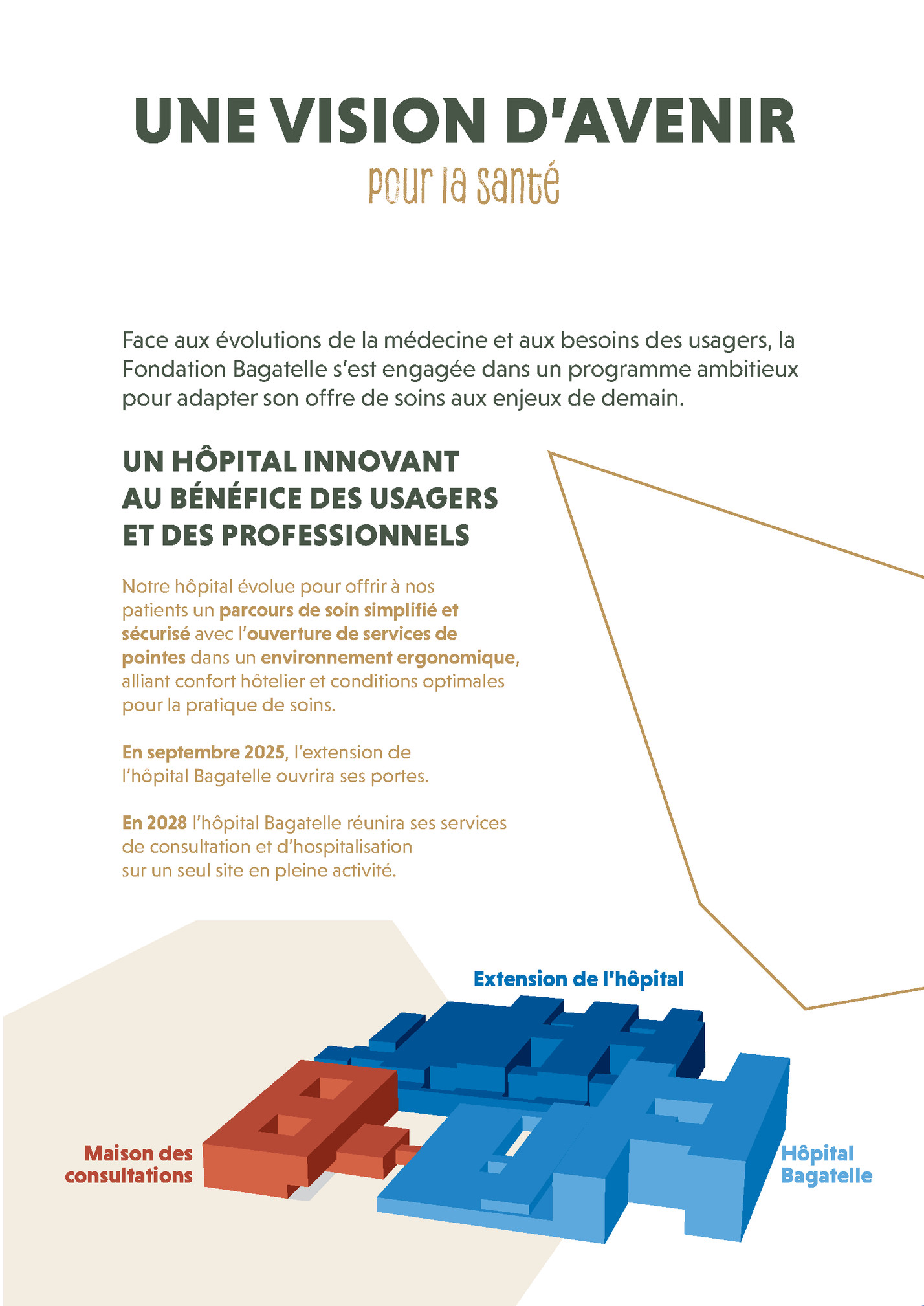 UNE VISION D’AVENIR