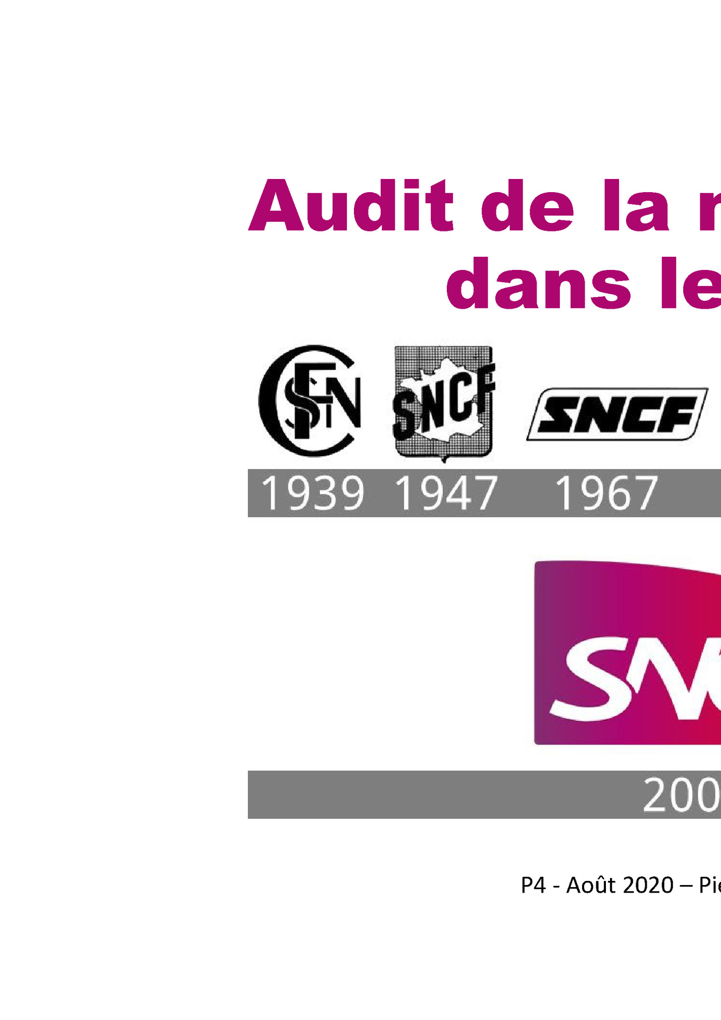 Audit de la marque Sncf