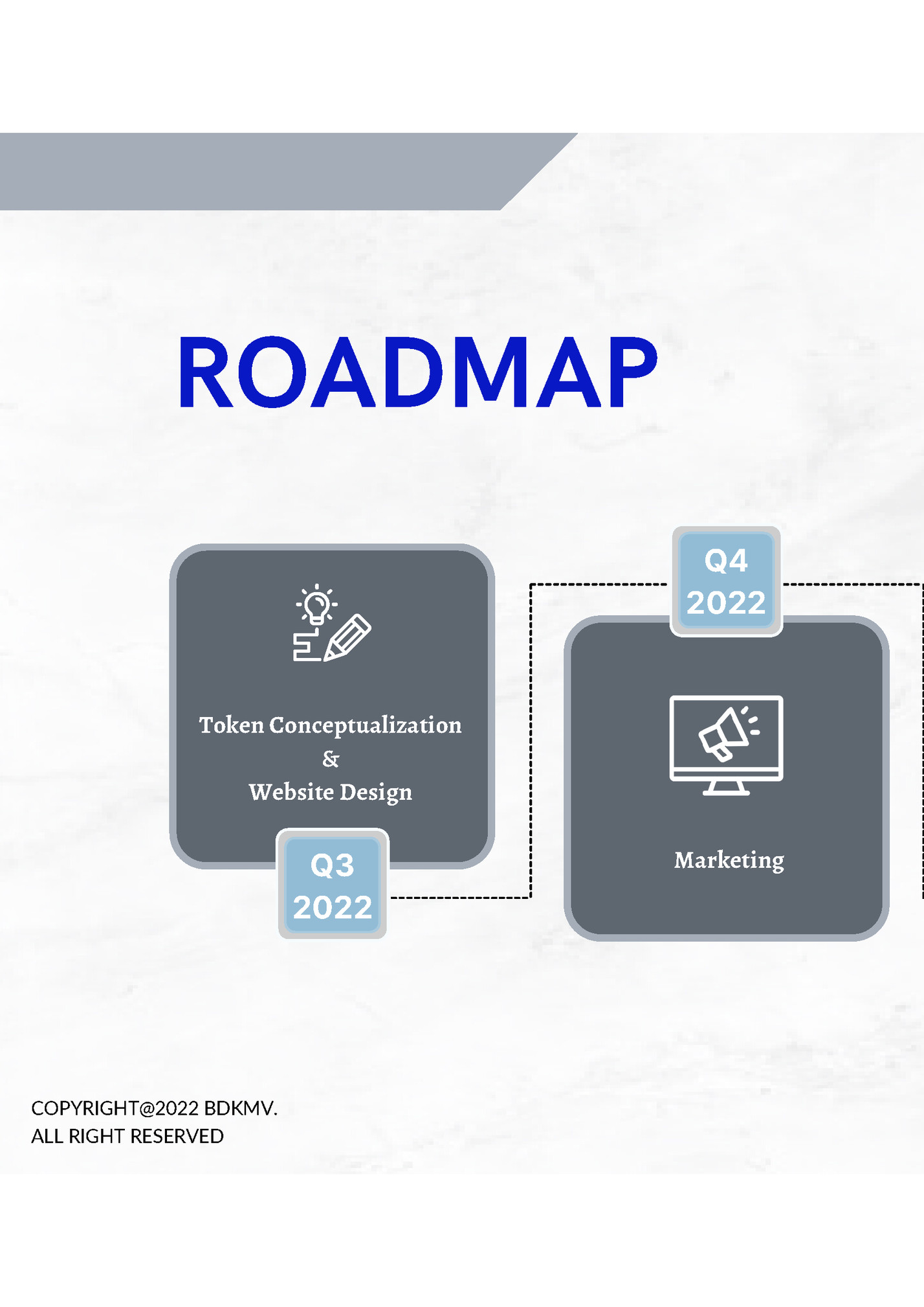 ROADMAP