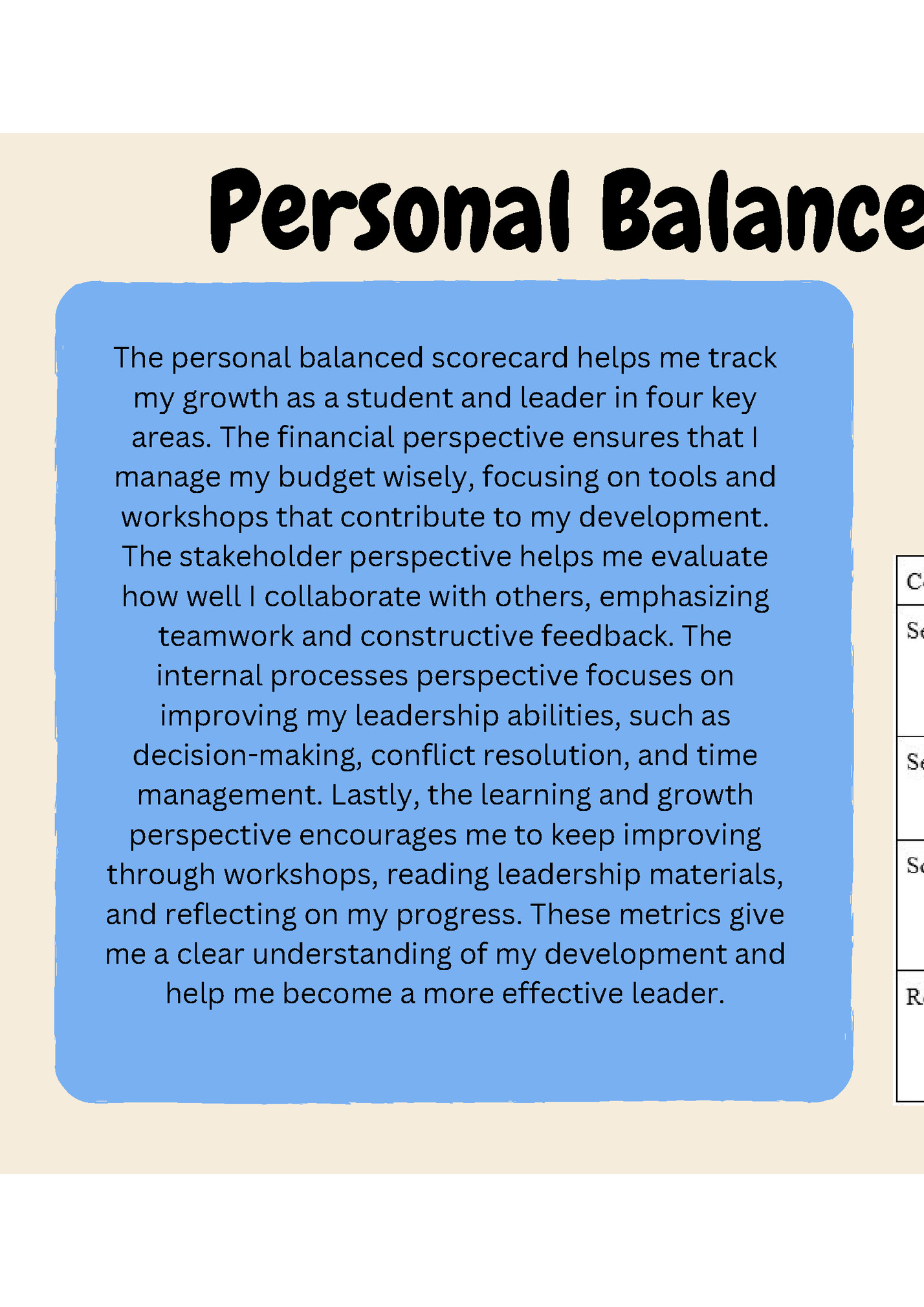 Personal Balanced Scorecard Personal Balanced Scorecard