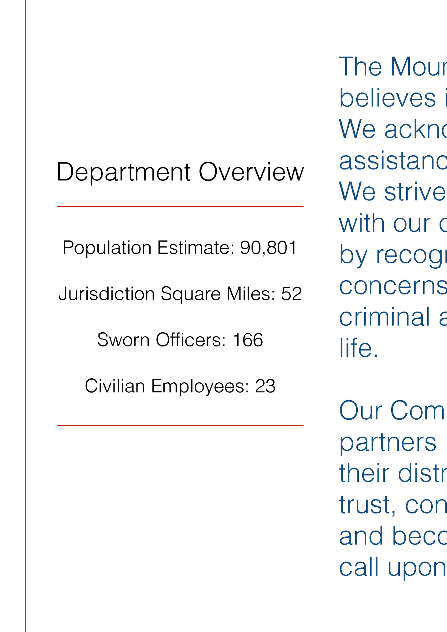 Population Estimate: 90,801