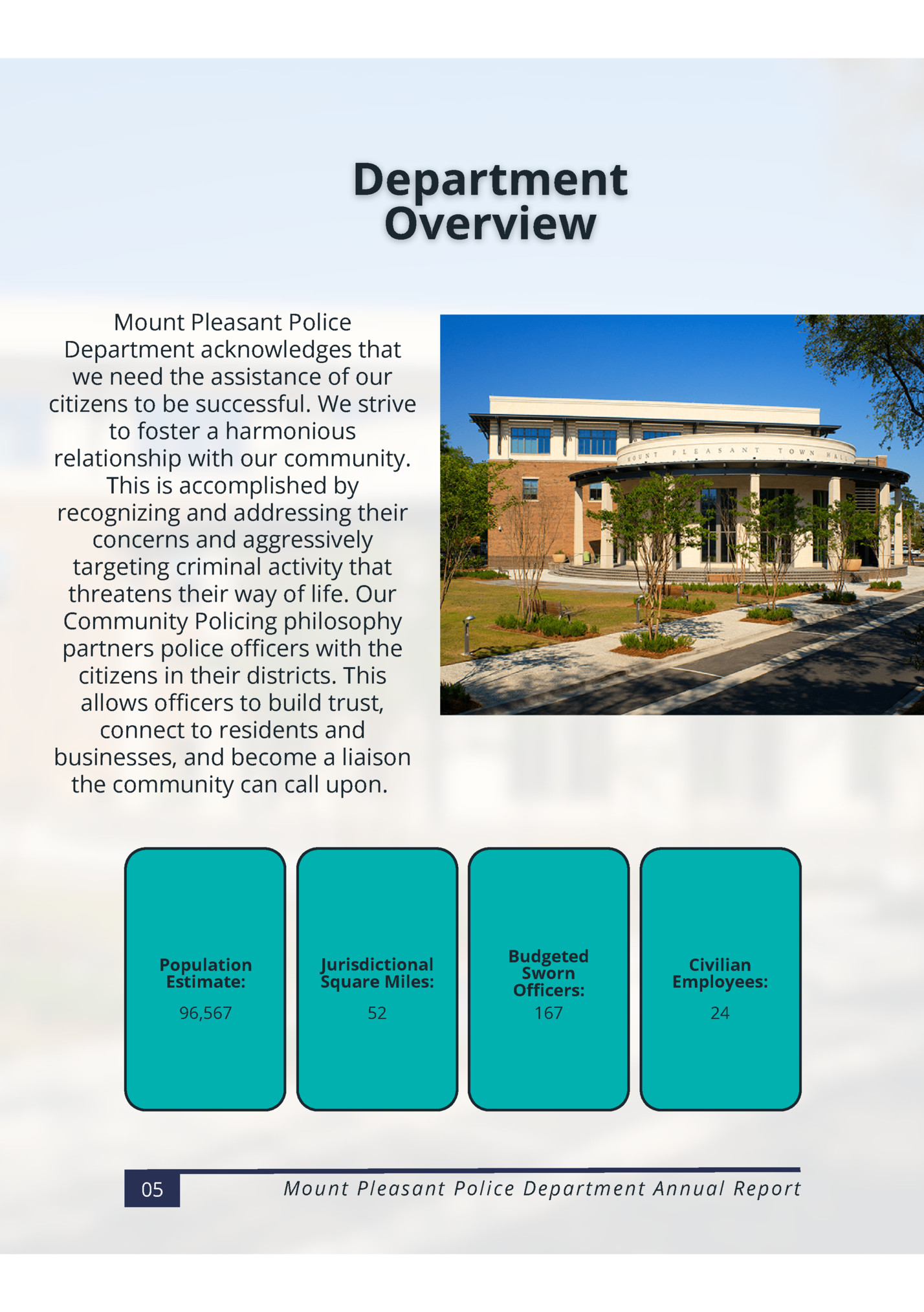 Department Department