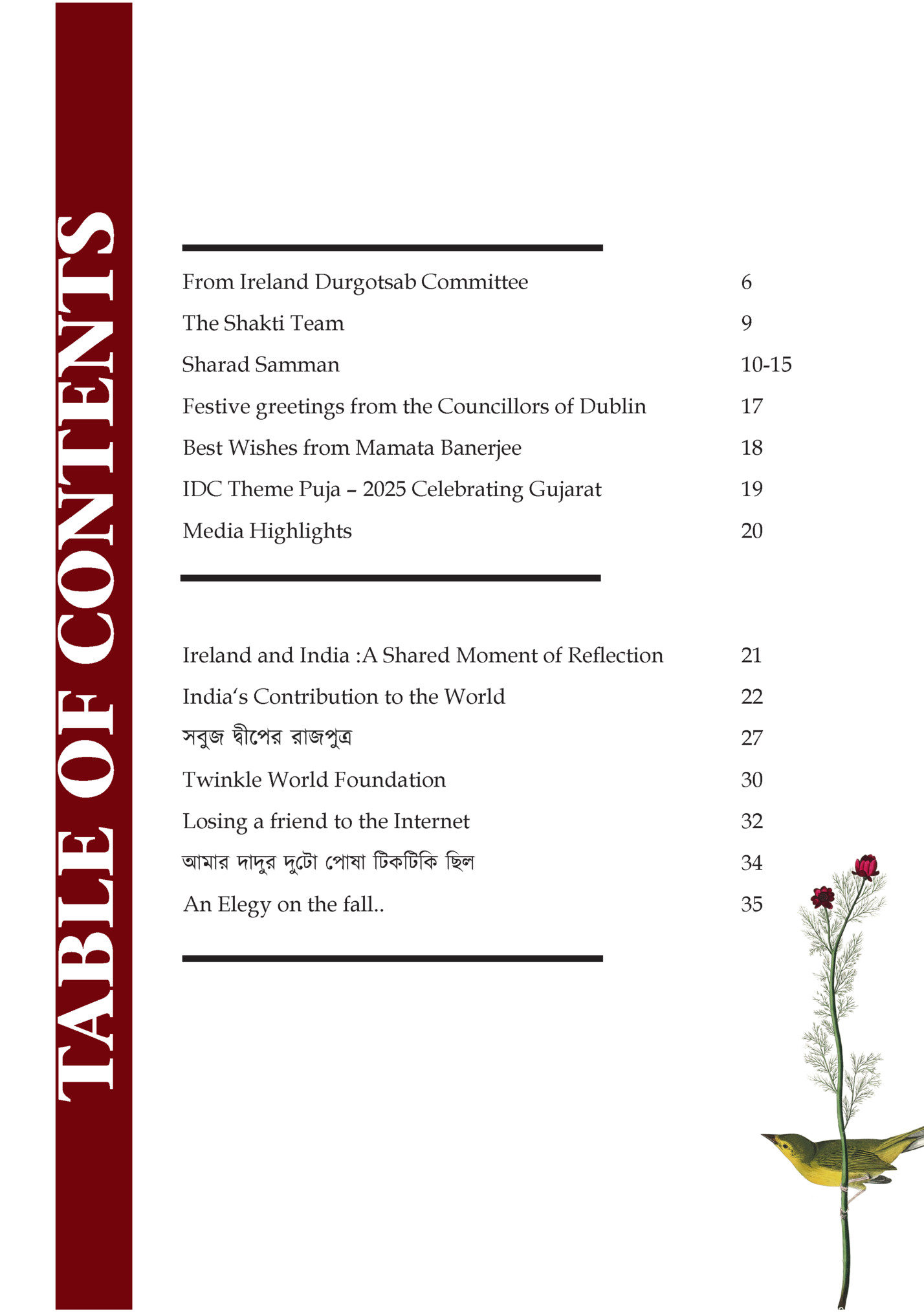 TABLE OF CONTENTS