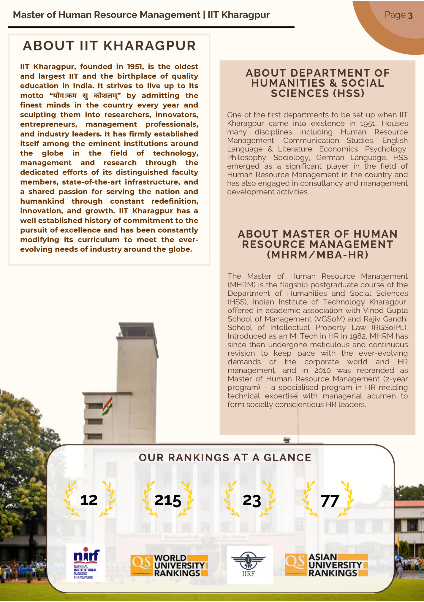 Master of Human Resource Management | IIT Kharagpur