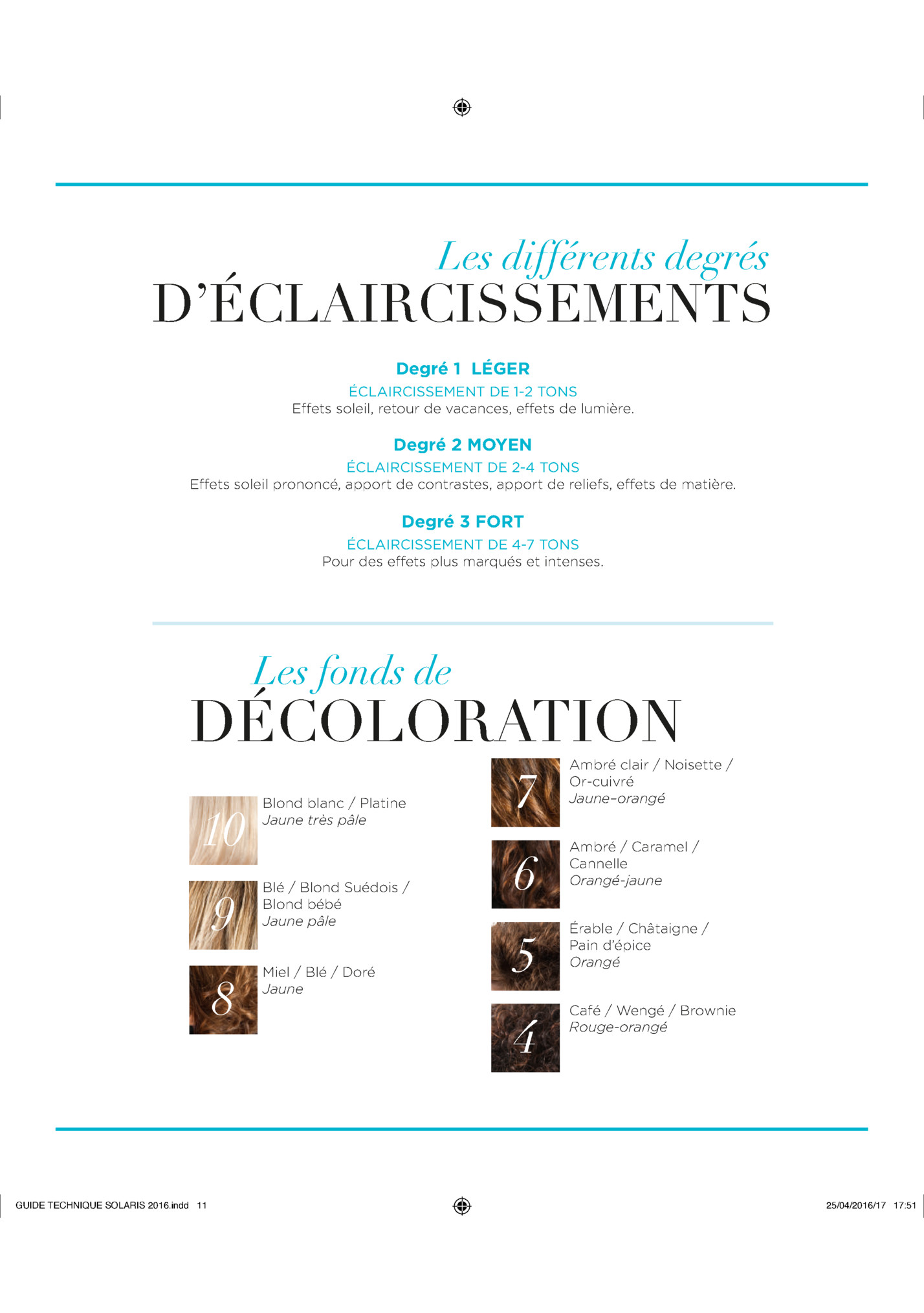 Les différents degrés Les différents degrés