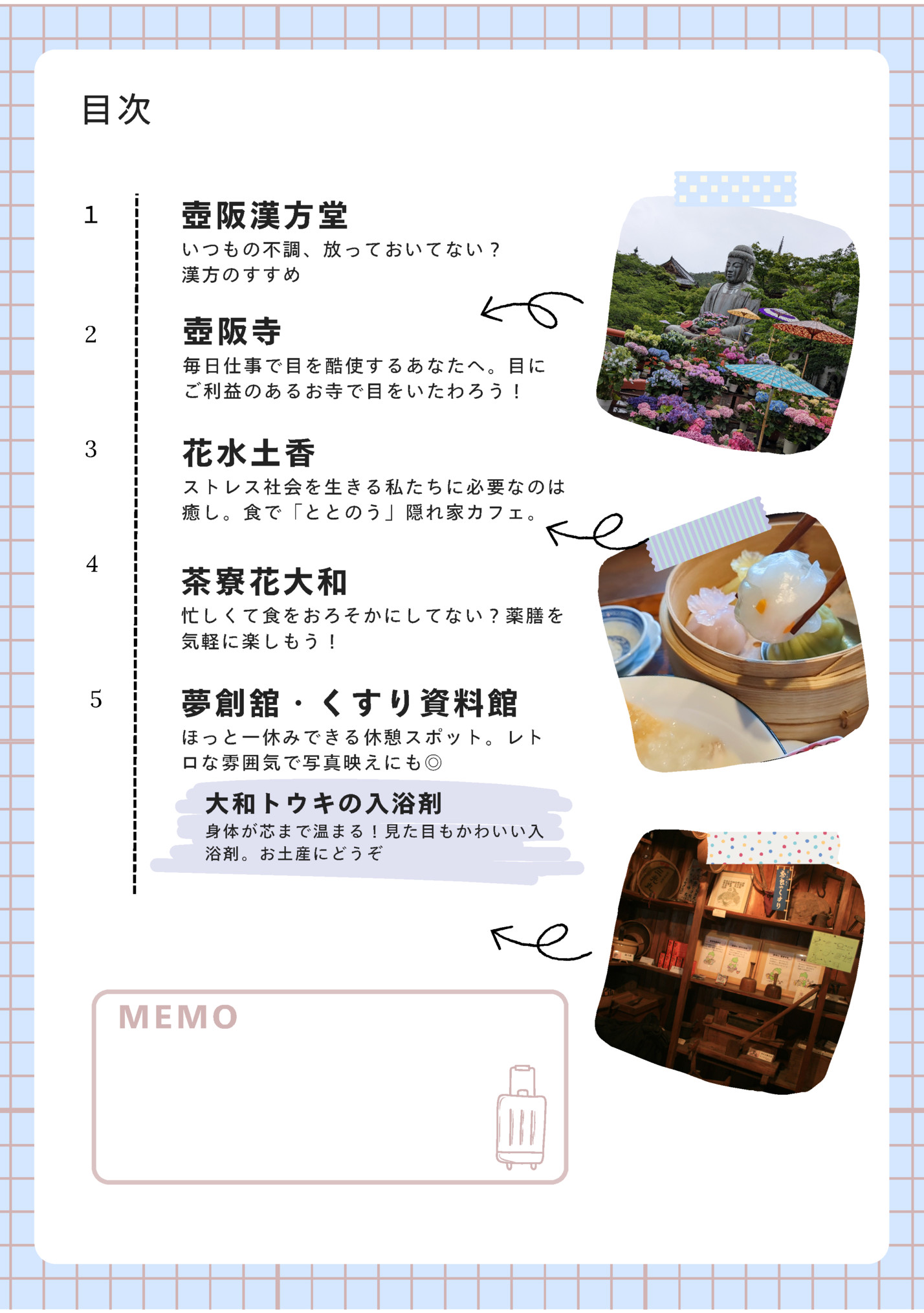 次目