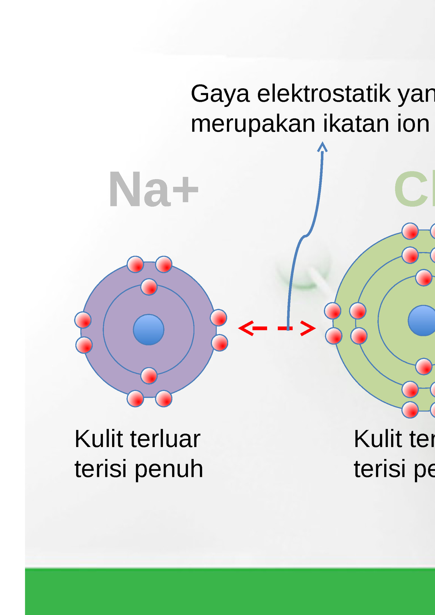 Ion Na+