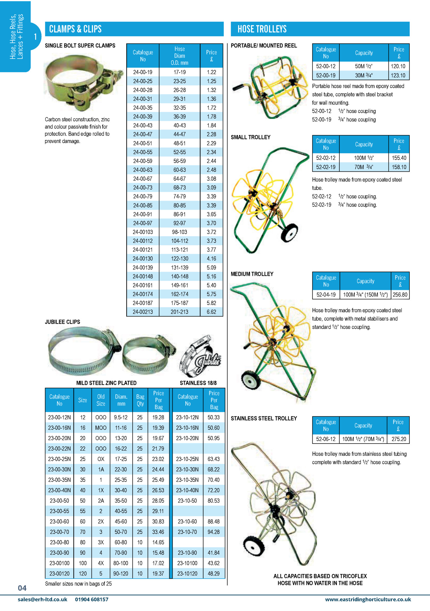 Hose, Hose Reels,