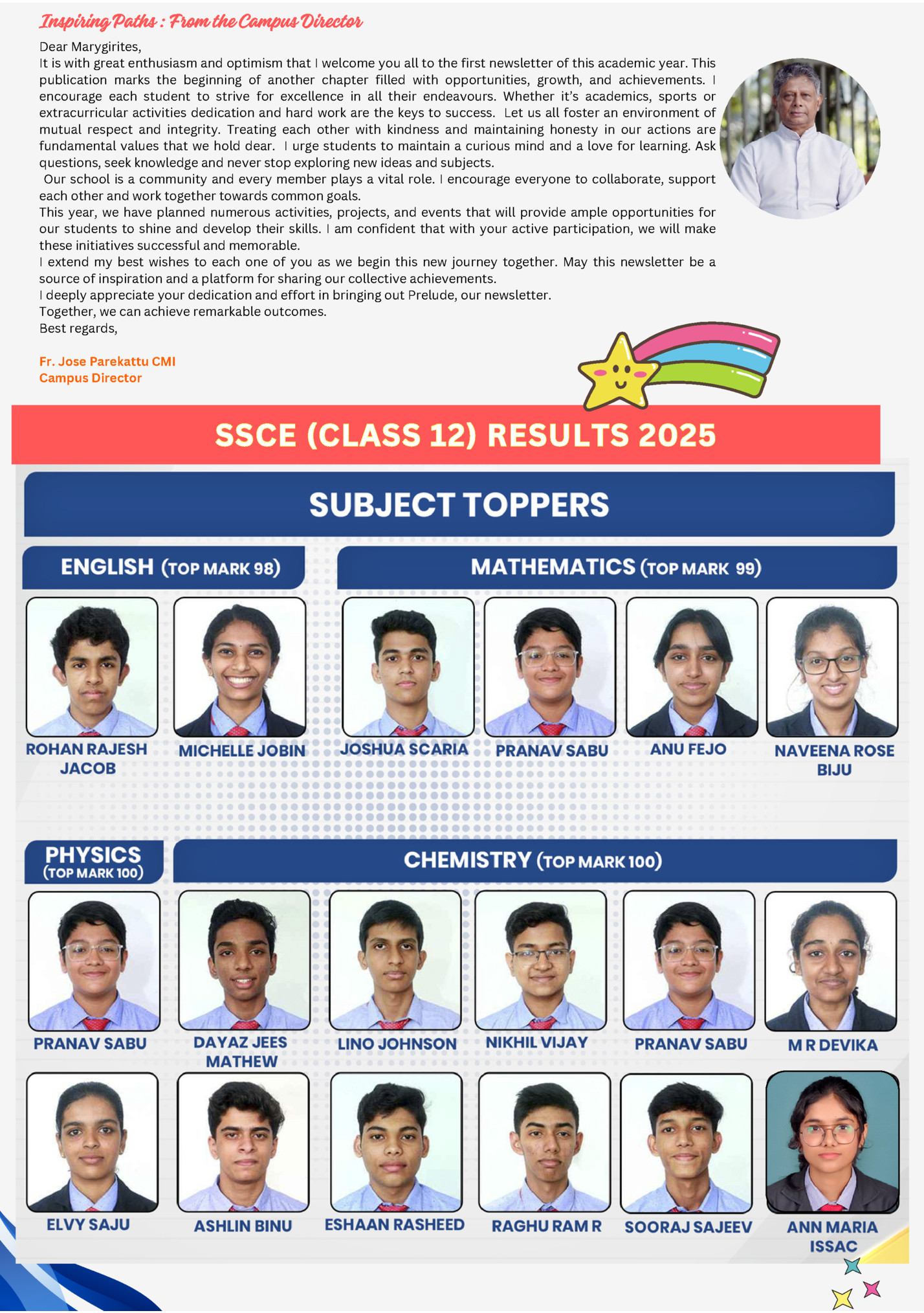 rotceriD supmaC eht morF : shtaP gniripsnI