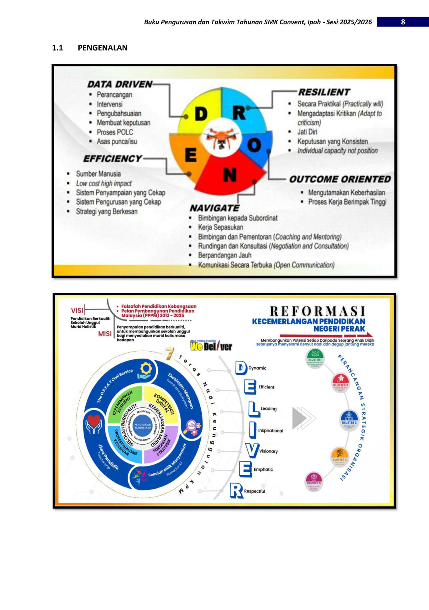 Buku Pengurusan dan Takwim Tahunan SMK Convent, Ipoh - Sesi 2025/2026 Buku Pengurusan dan Takwim Tahunan SMK Convent, Ipoh - Sesi 2025/2026