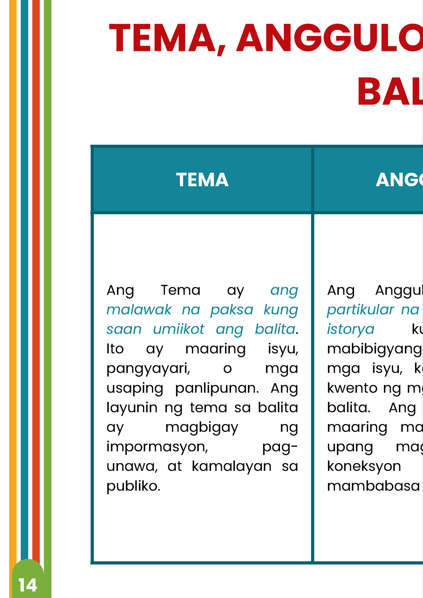 TEMA, ANGGULO, AT DETALYE NG