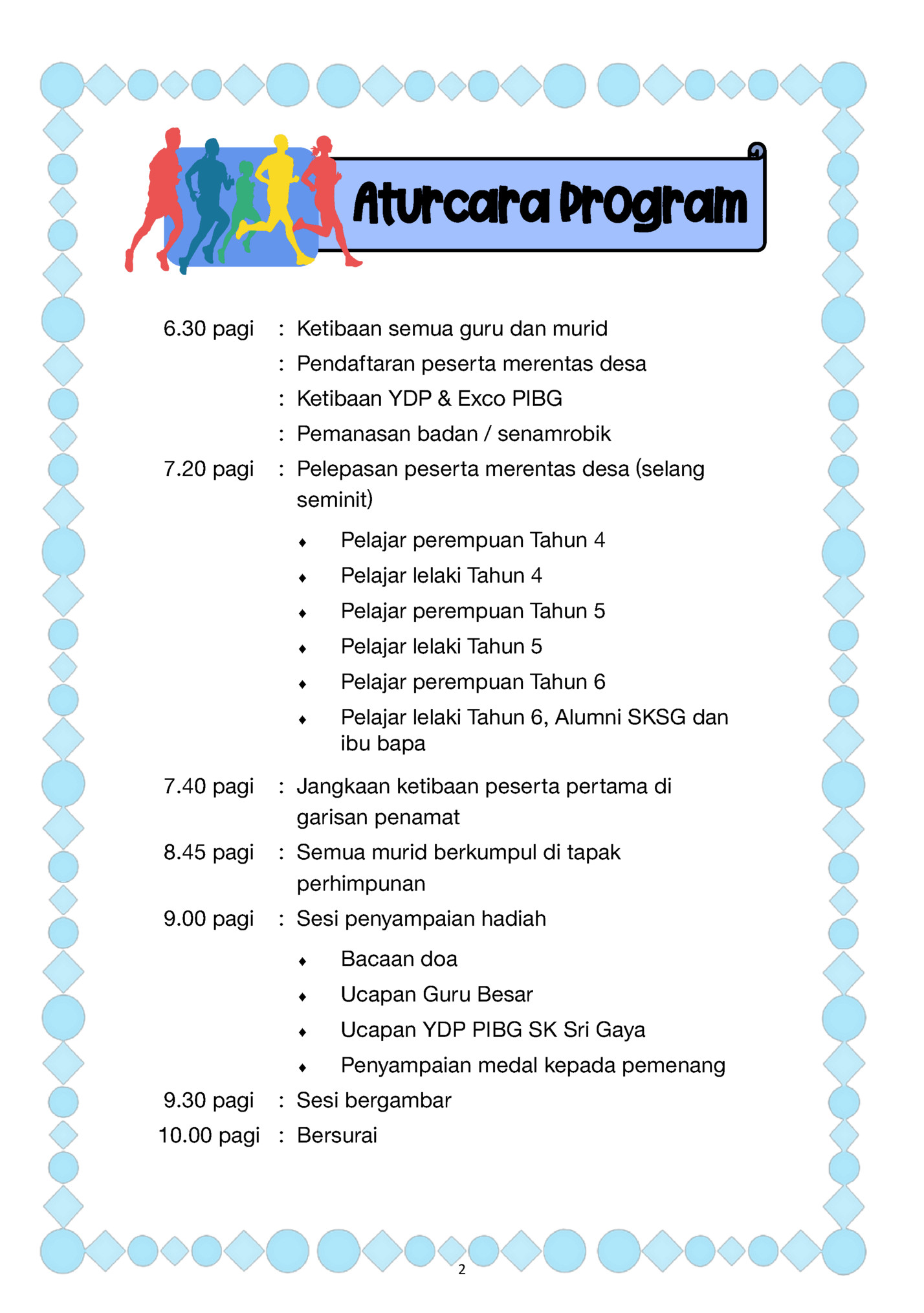 Aturcara Program