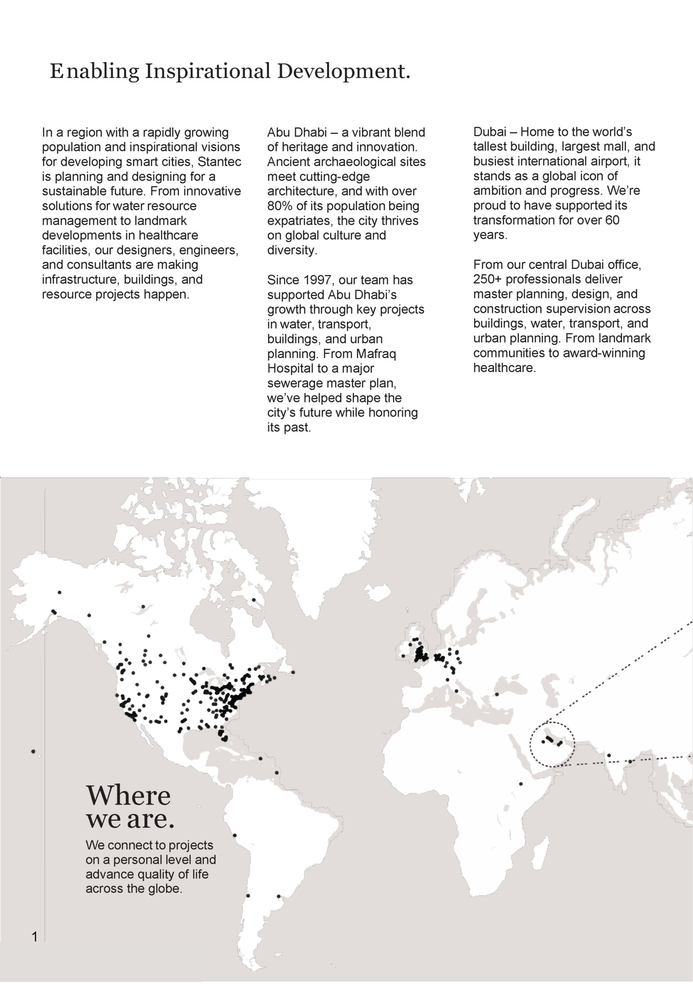 E nabling Inspirational Development. E nabling Inspirational Development.