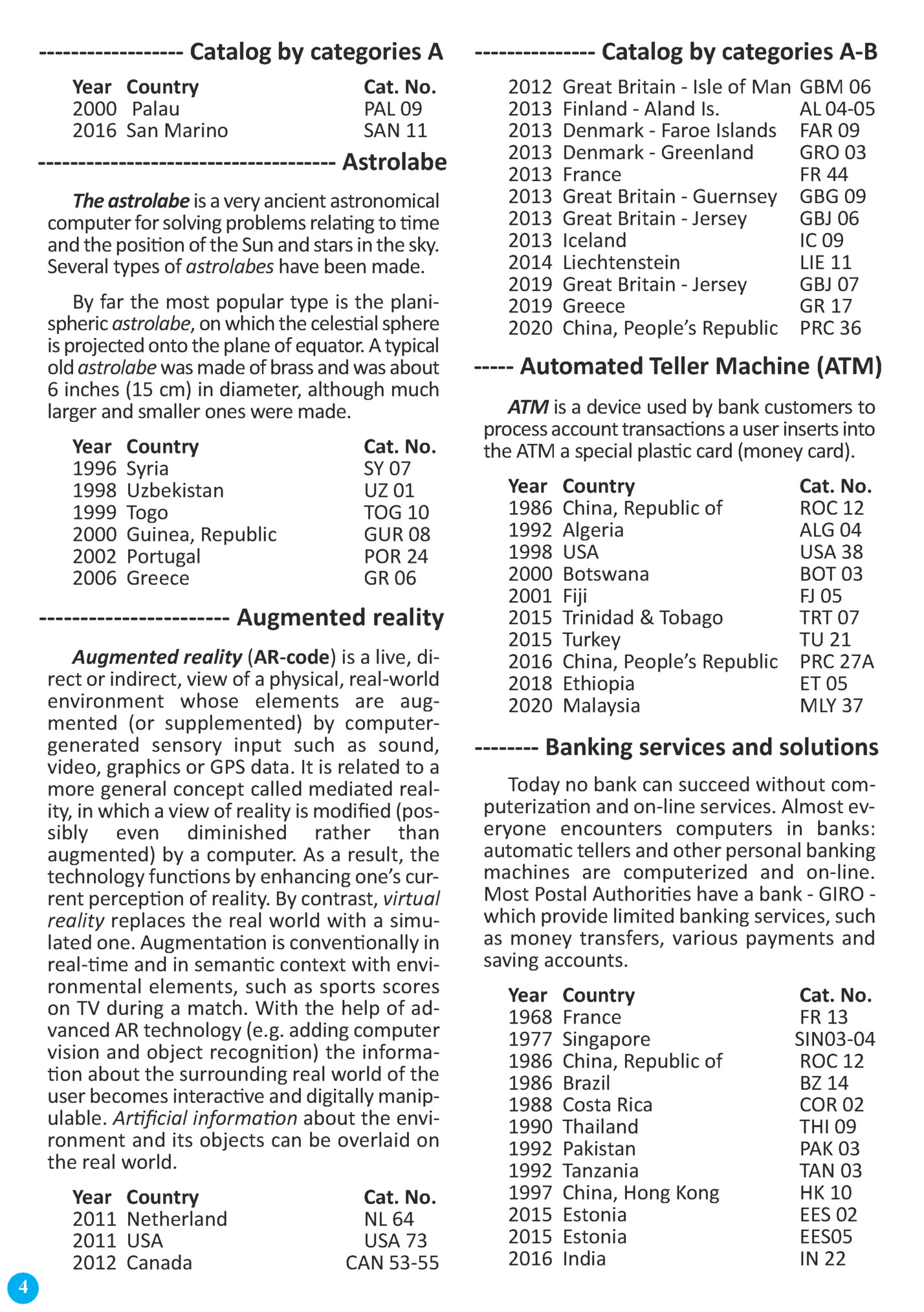 ------------------ Catalog by categories A