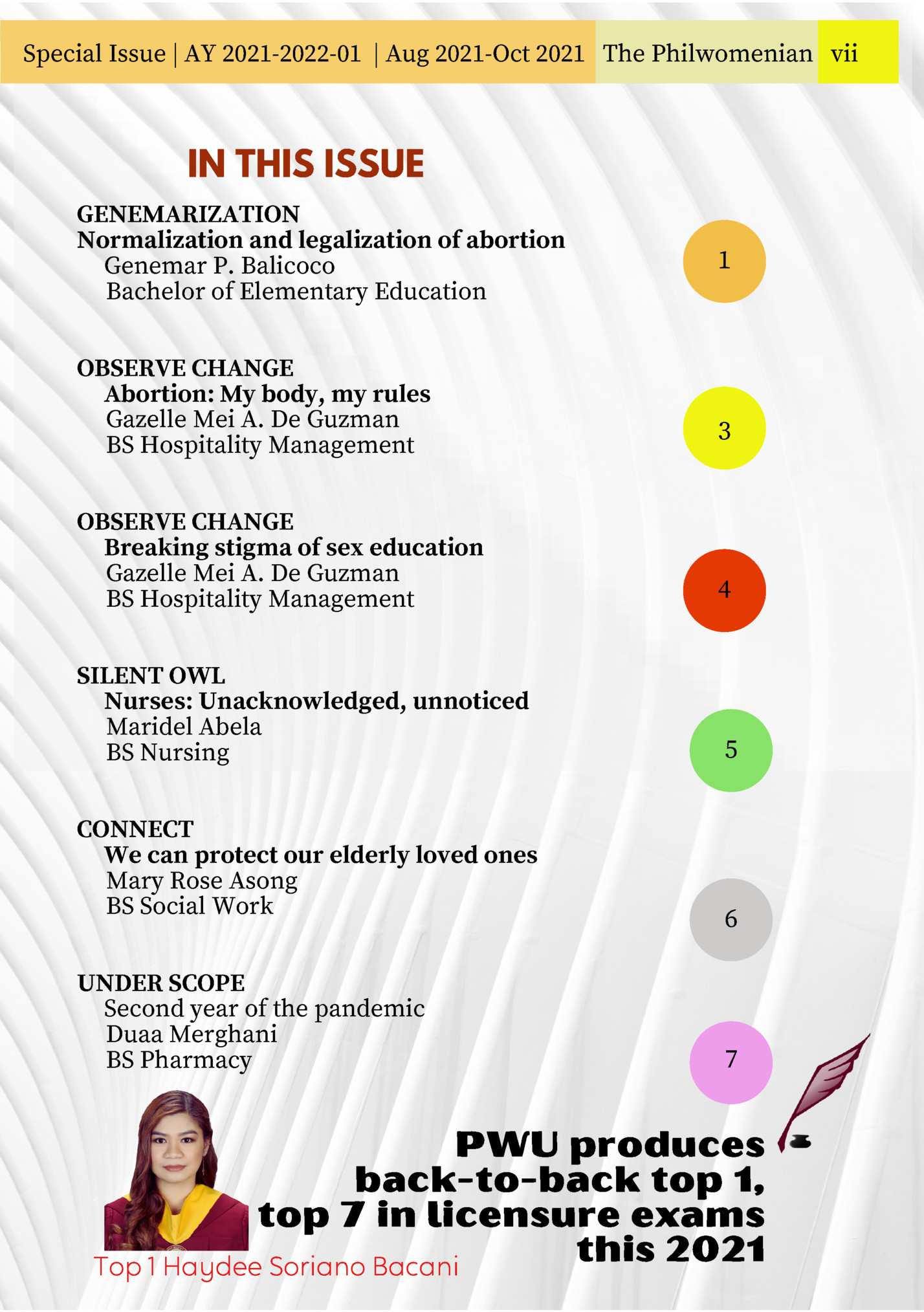 Special Issue | AY 2021-2022-01 | Aug 2021-Oct 2021 The Philwomenian vii