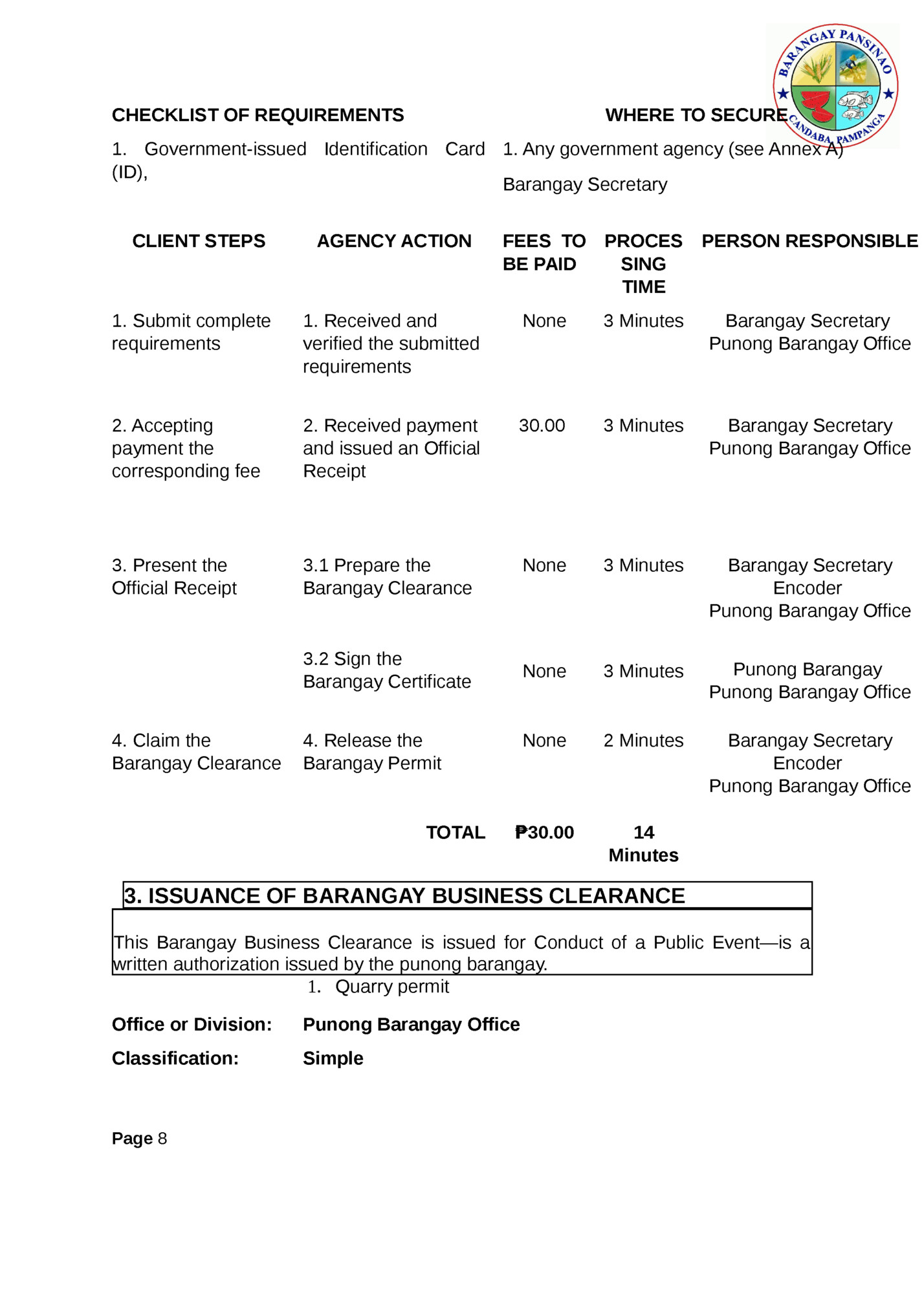 CHECKLIST OF REQUIREMENTS