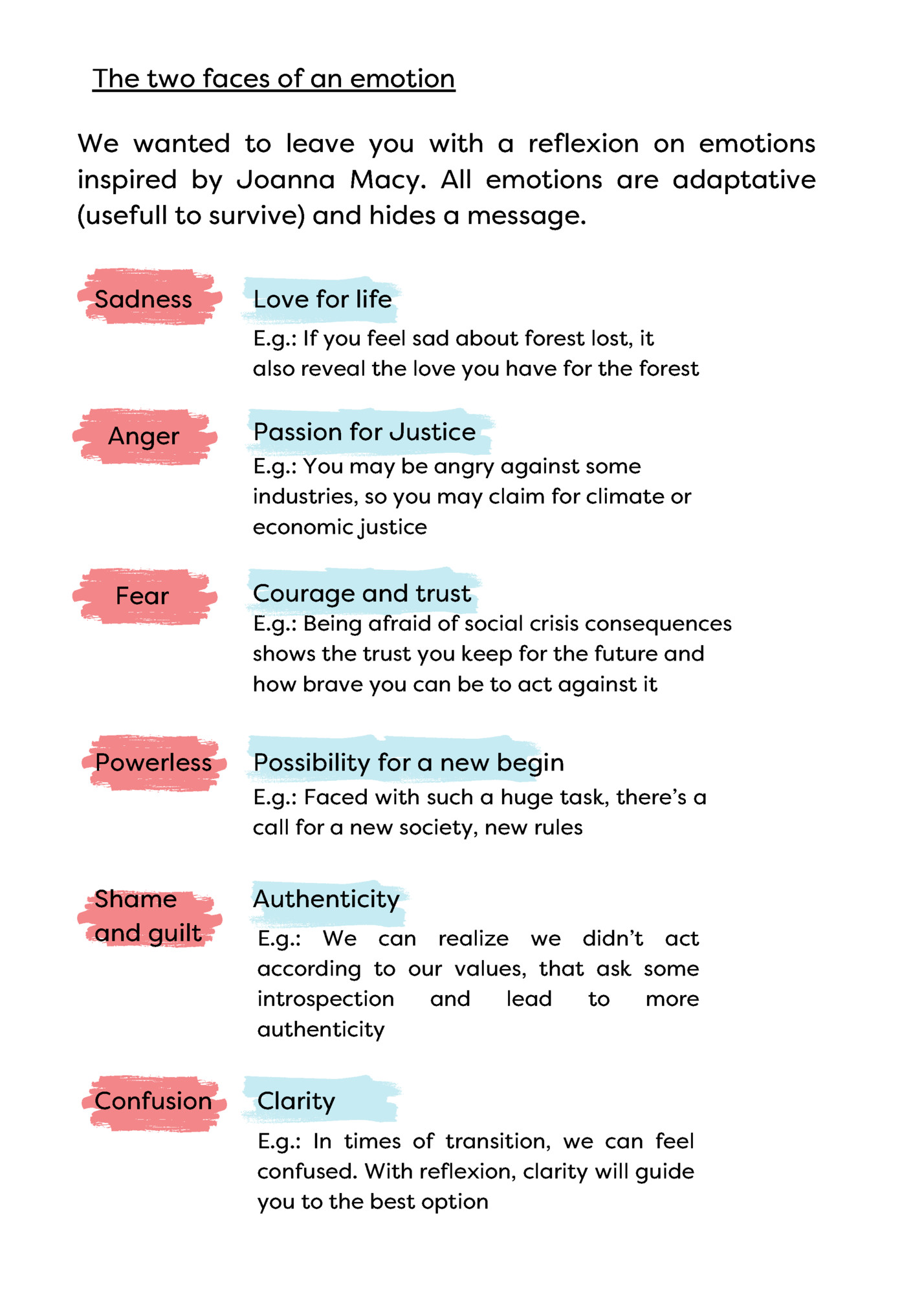 The two faces of an emotion