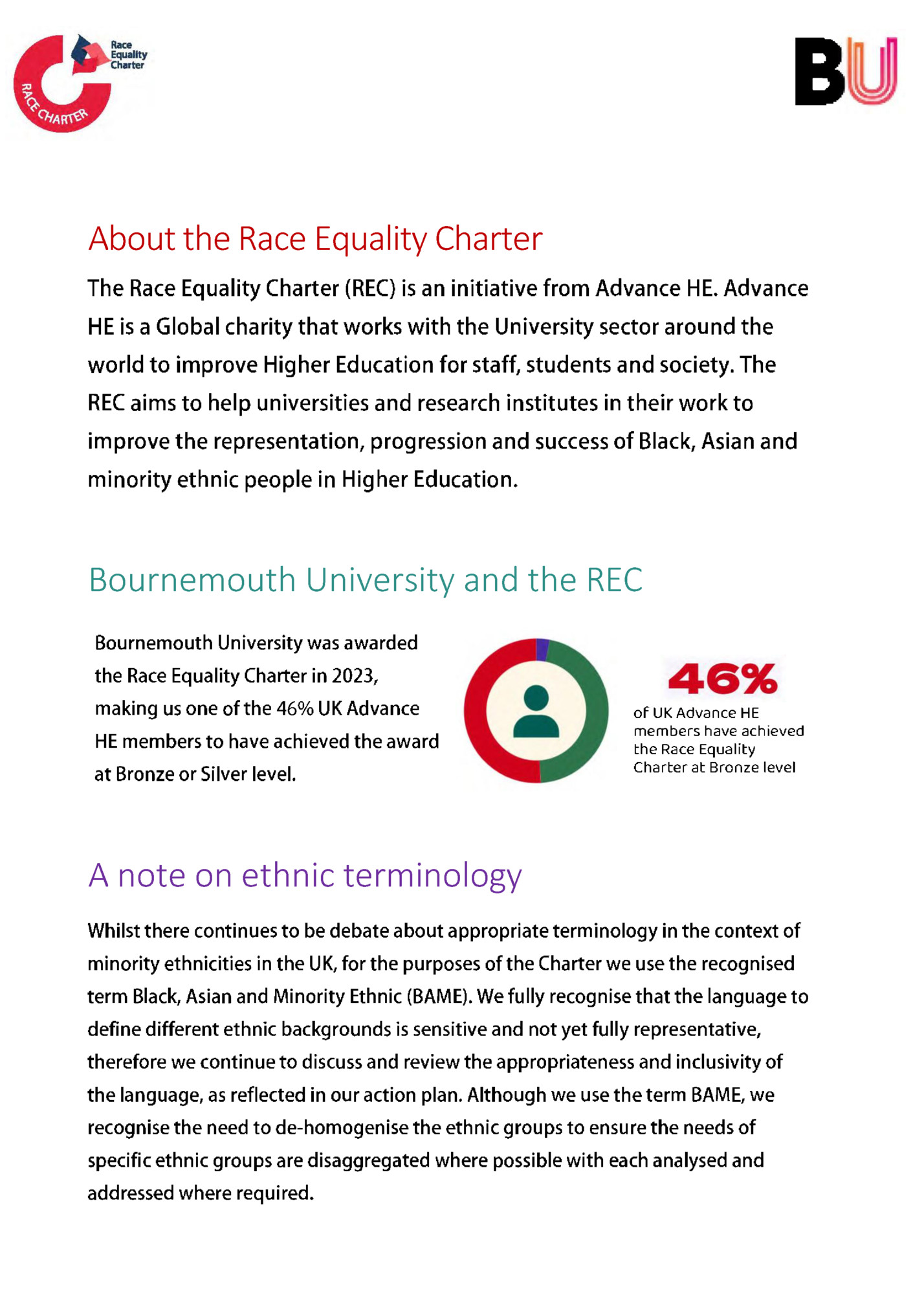 About the Race Equality Charter