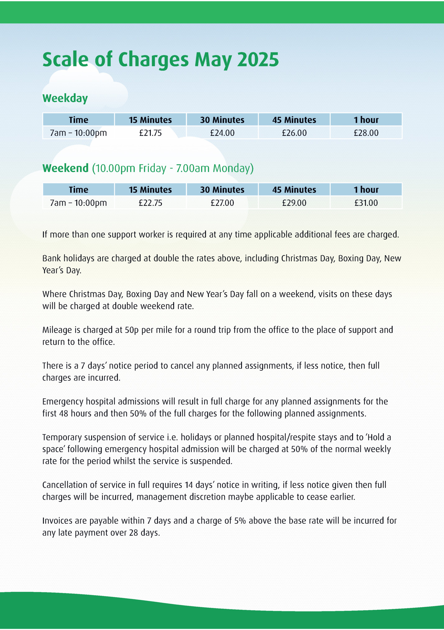Scale of Charges May 2025 Scale of Charges May 2025