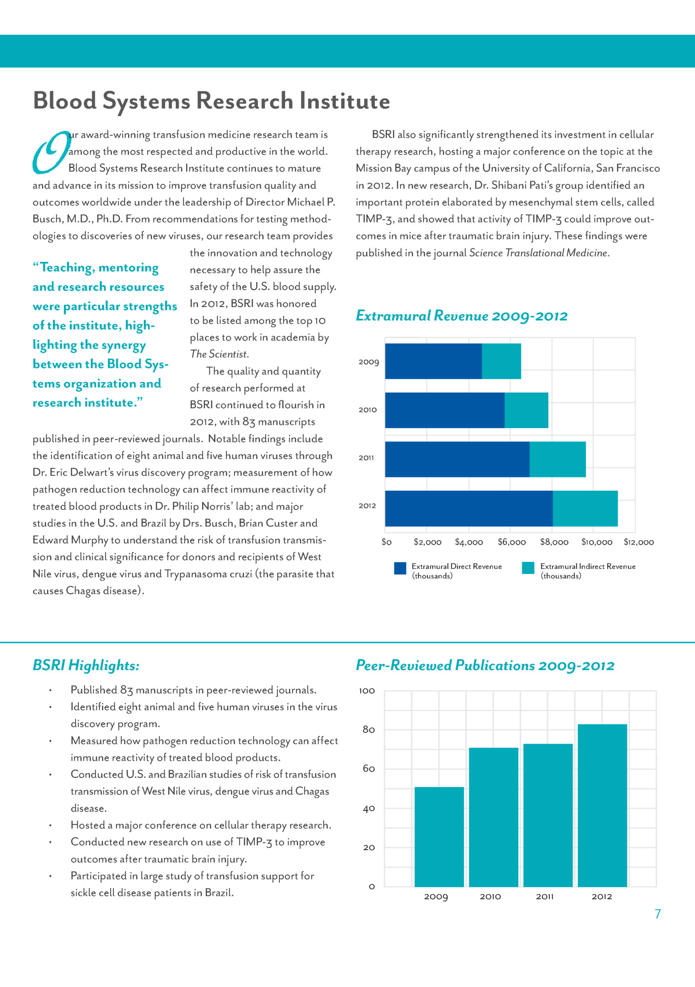 Blood Systems Research Institute