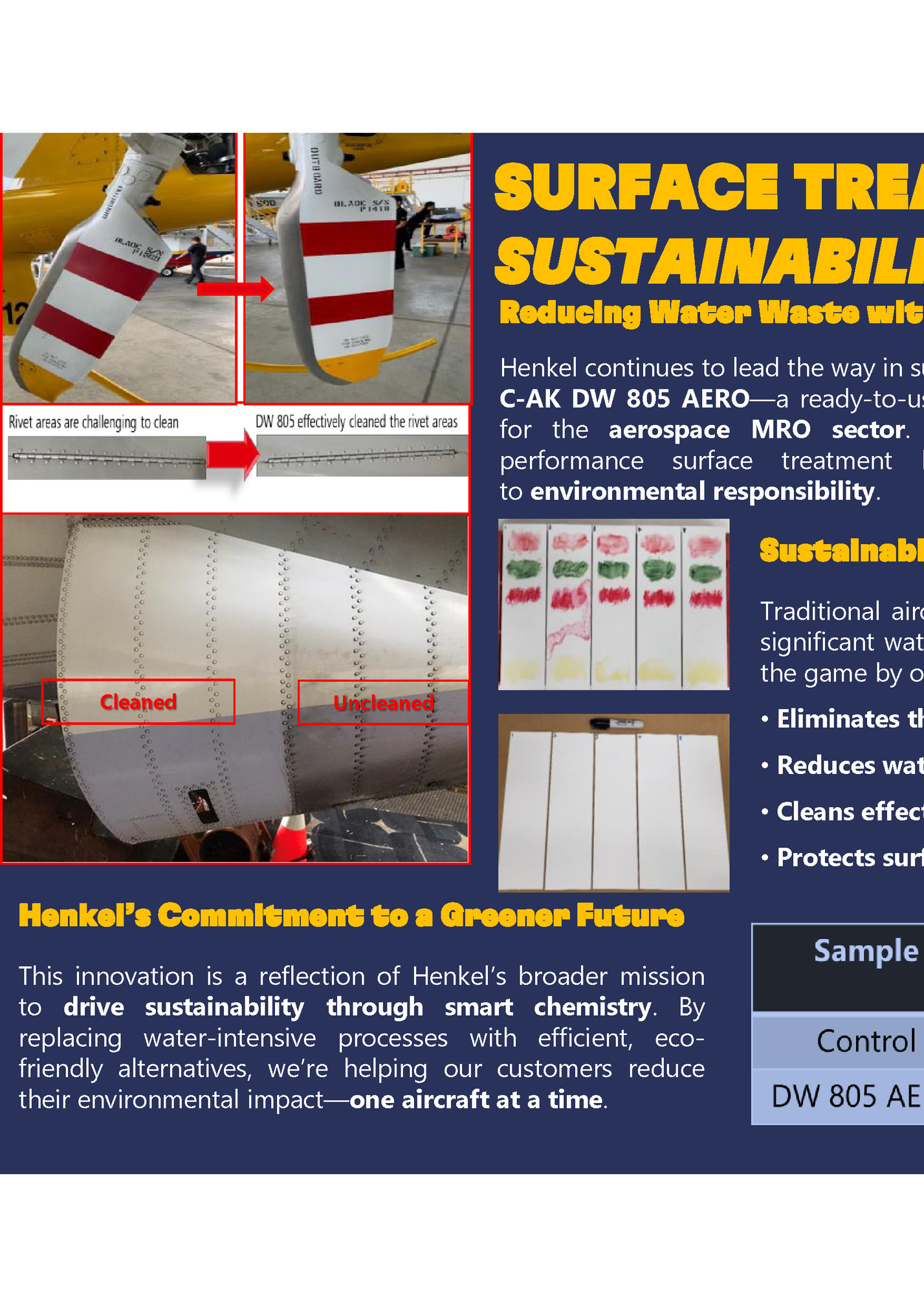 SURFACE TREATMENT – ADVANCING