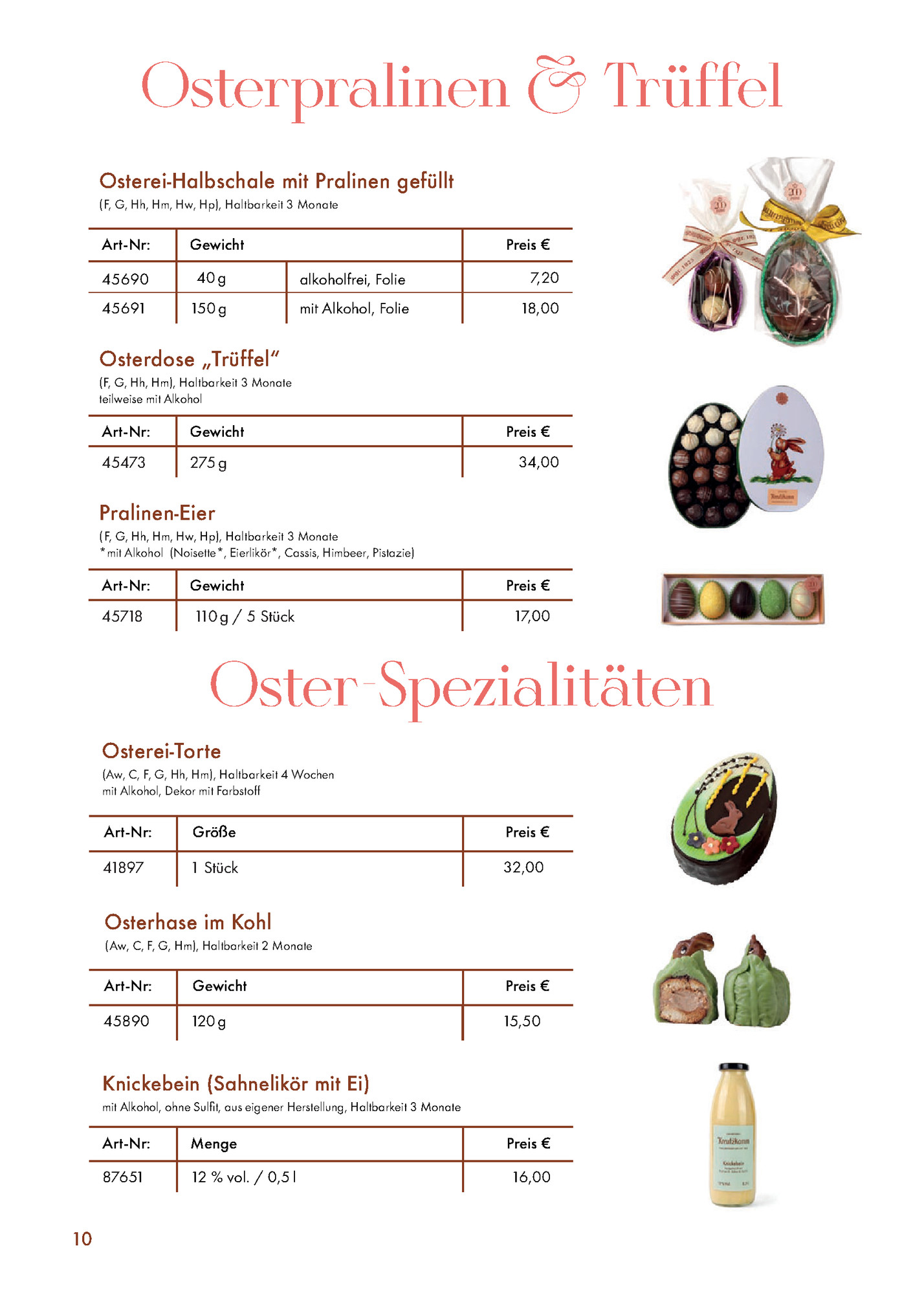 Osterpralinen & Trüffel