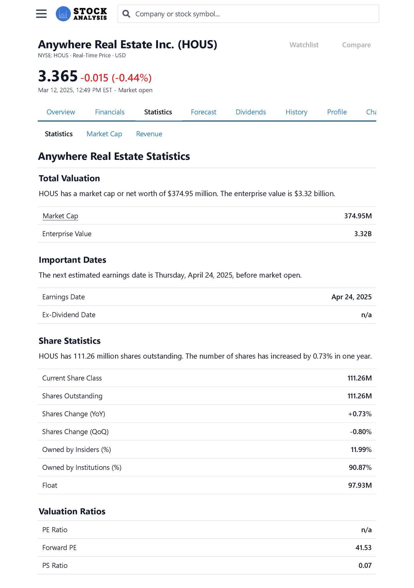 Company or stock symbol...
