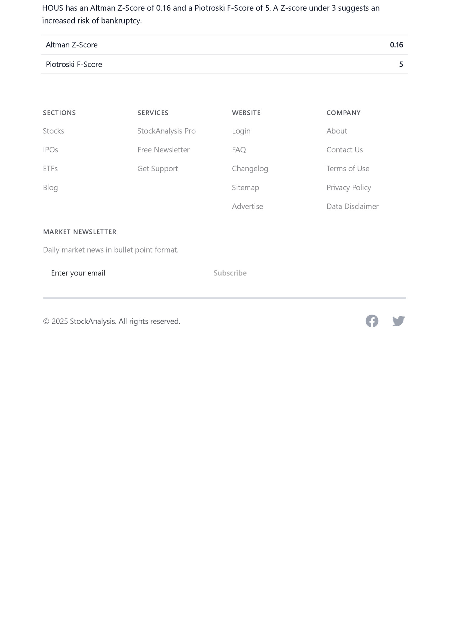 HOUS has an Altman Z-Score of 0.16 and a Piotroski F-Score of 5. A Z-score under 3 suggests an