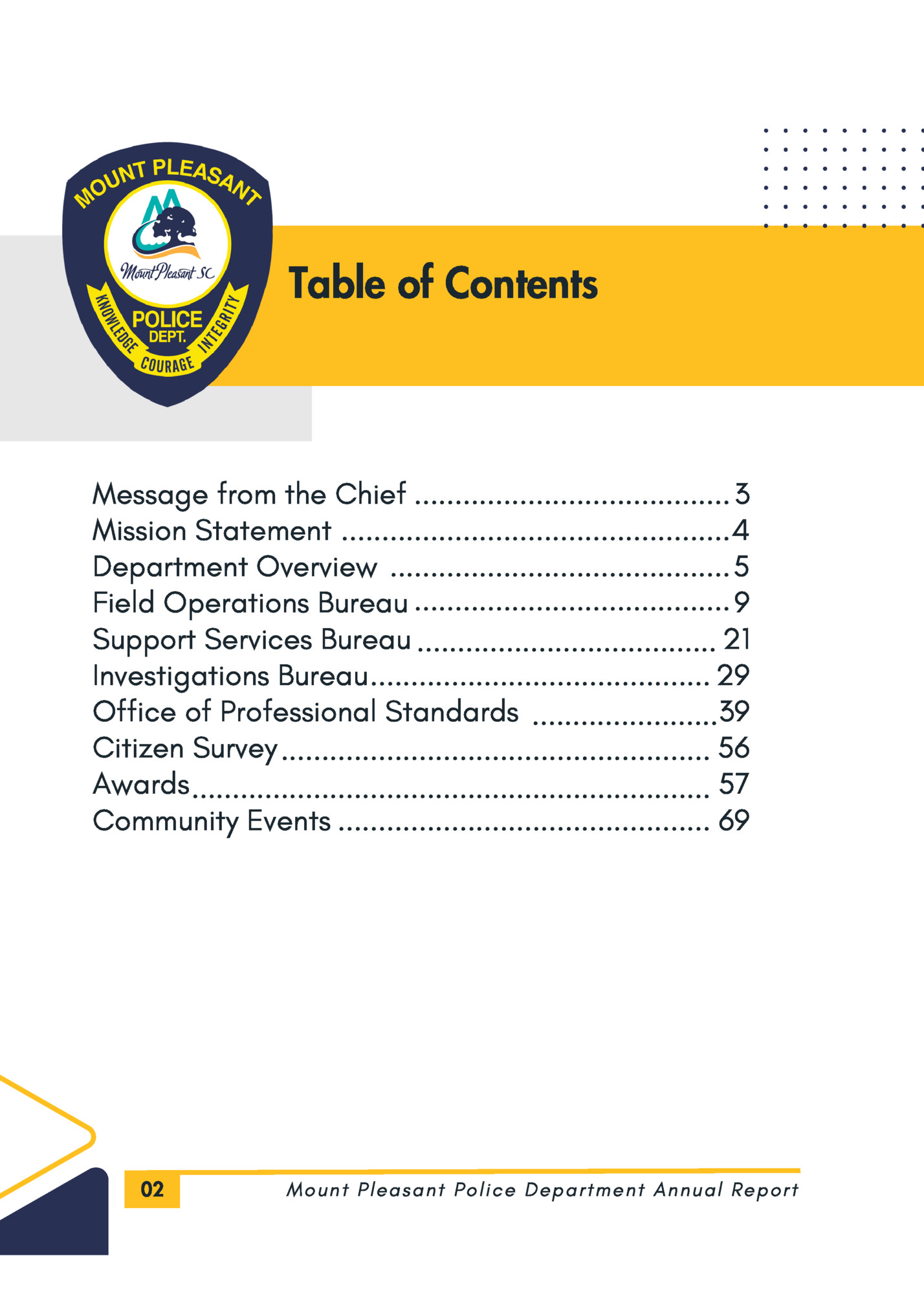 tropeR launnA tnemtrapeD eciloP tnasaelP tnuoM tropeR launnA tnemtrapeD eciloP tnasaelP tnuoM