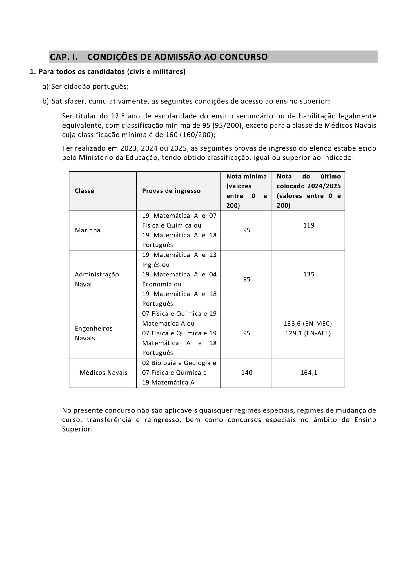 CAP. I. CONDIÇÕES DE ADMISSÃO AO CONCURSO