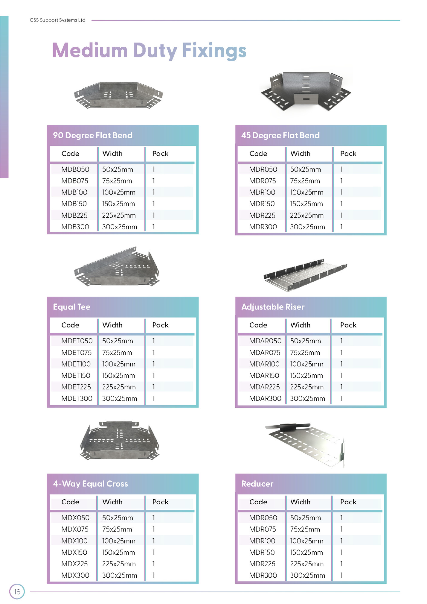 CSS Support Systems Ltd