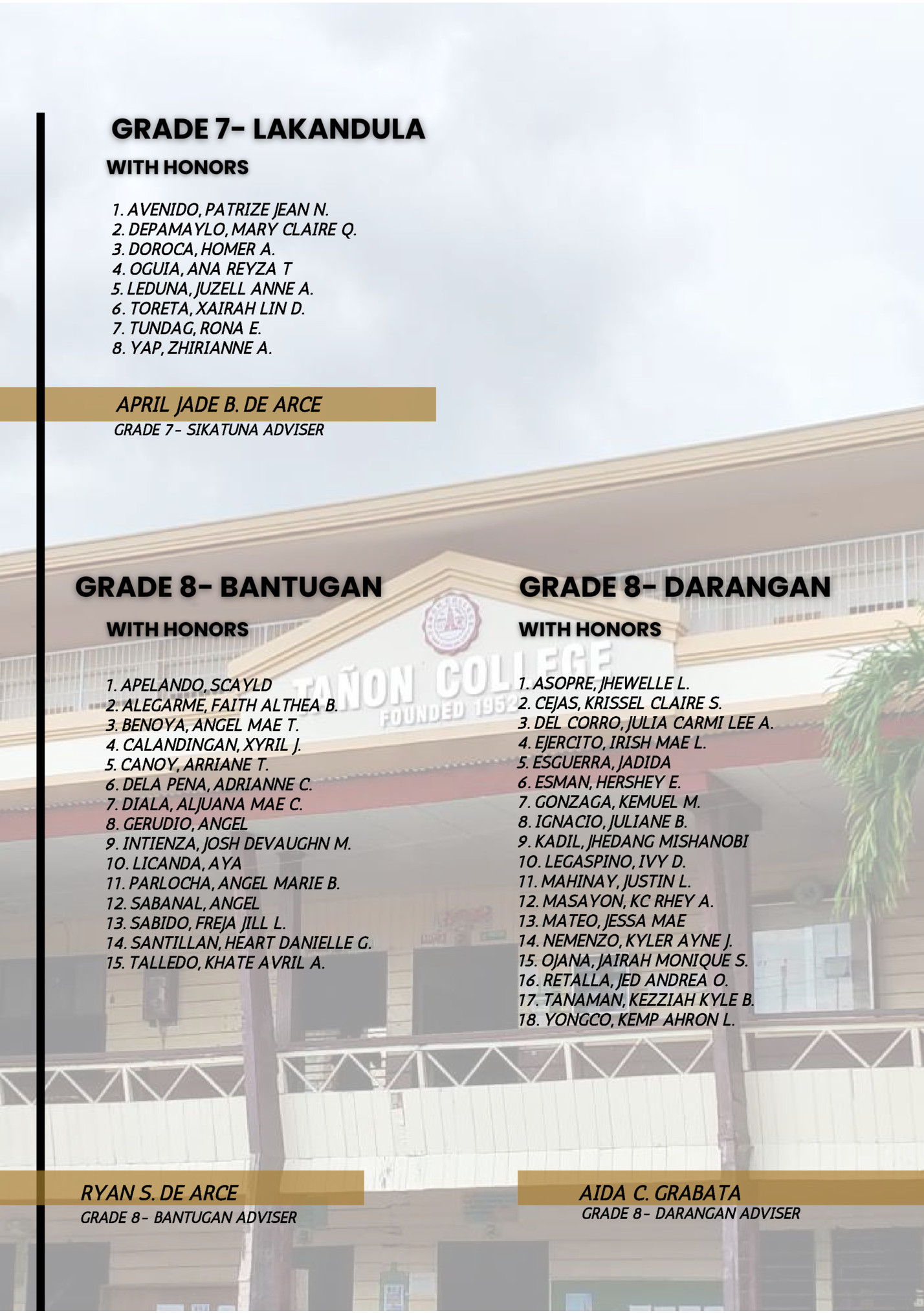 1. AVENIDO, PATRIZE JEAN N.