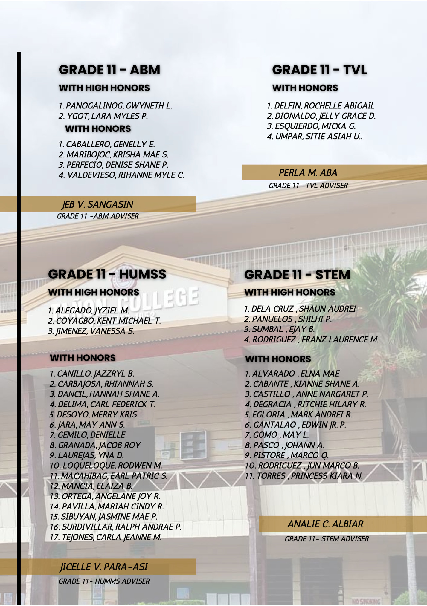 1. PANOGALINOG, GWYNETH L.