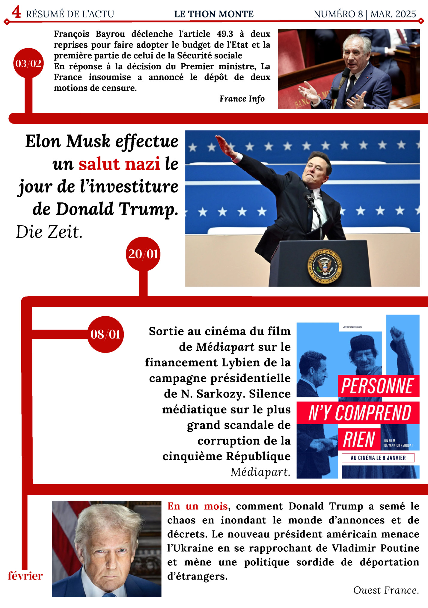 4 RÉSUMÉ DE L’ACTU