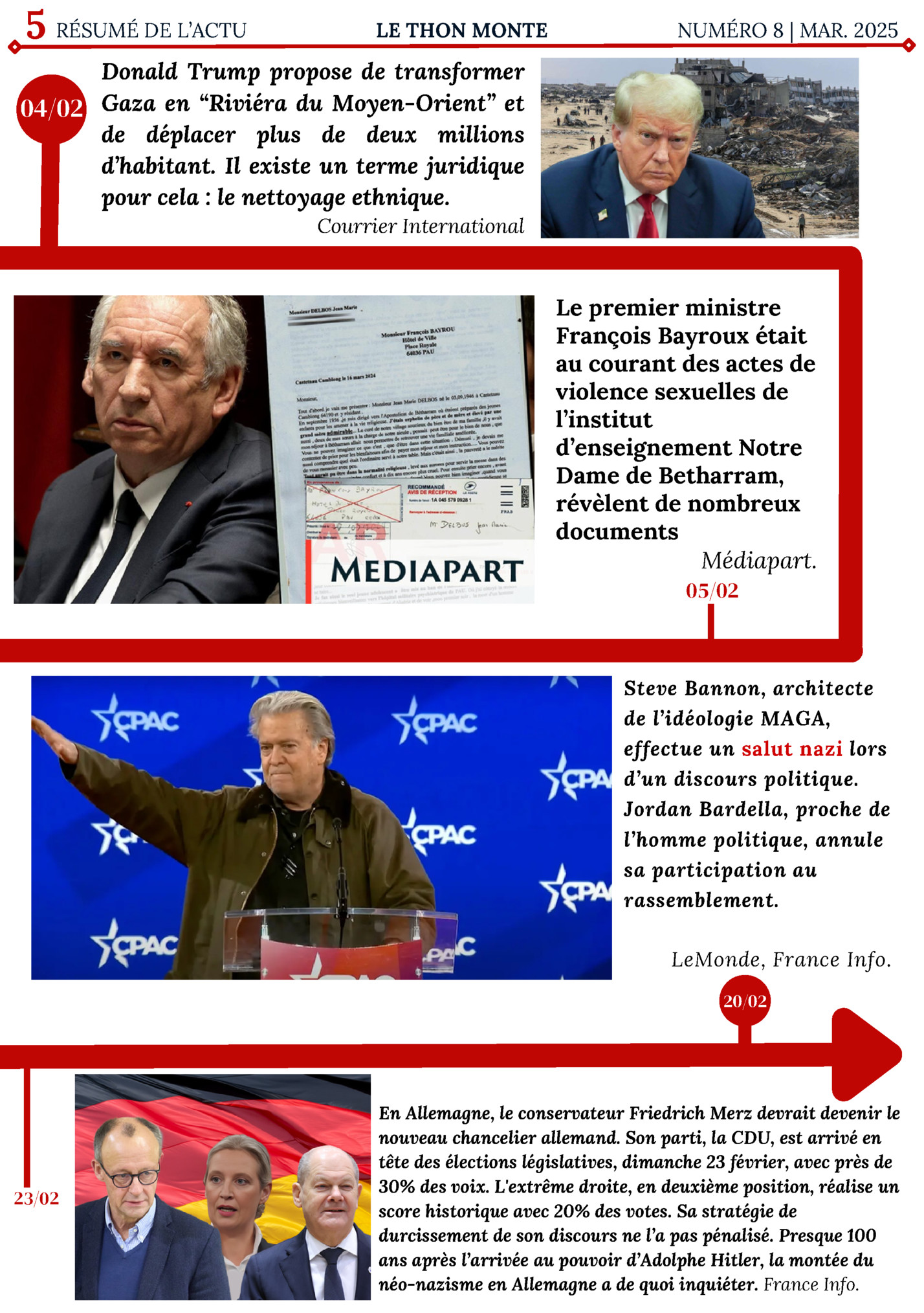 5 RÉSUMÉ DE L’ACTU