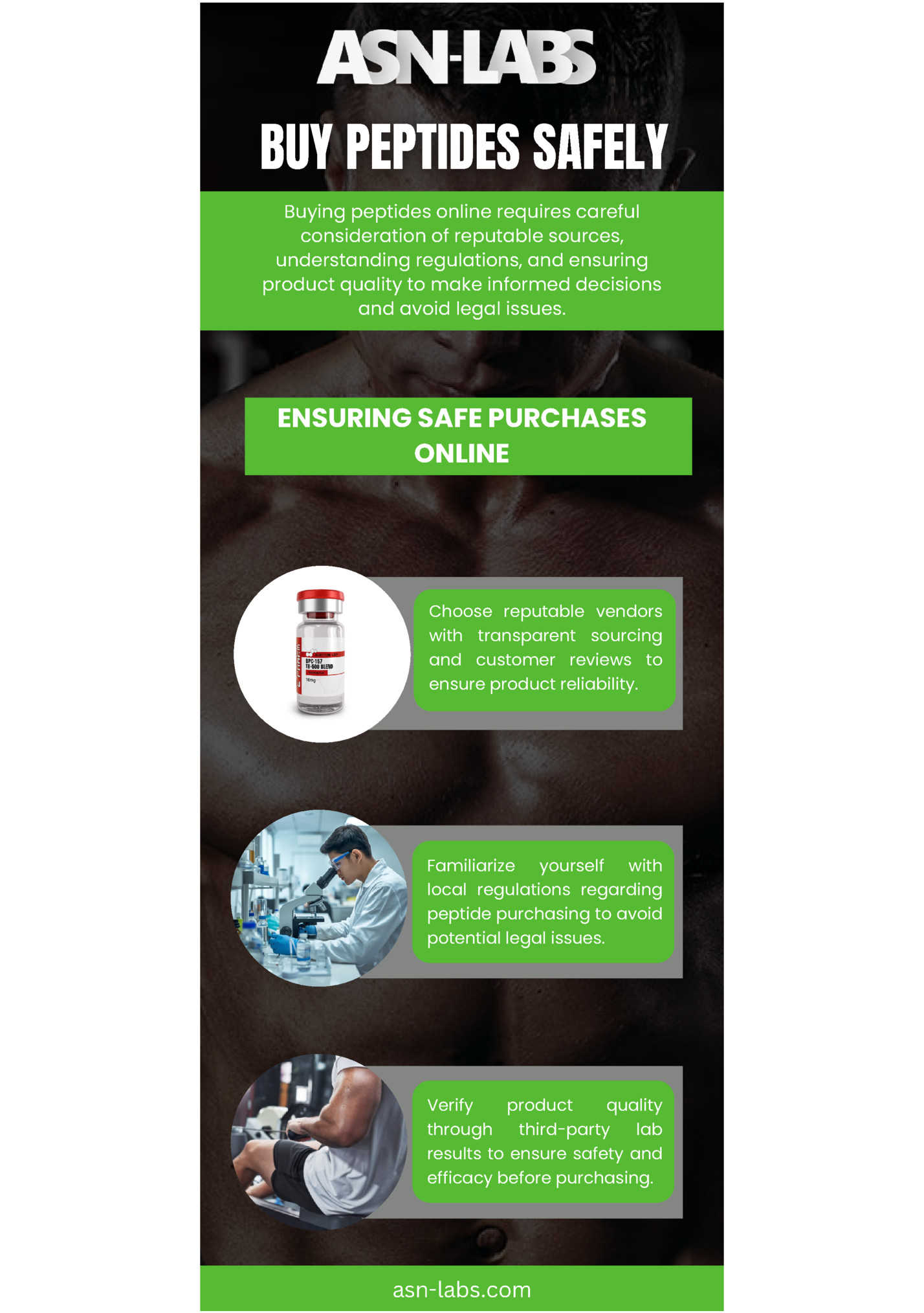 BUY PEPTIDES SAFELY