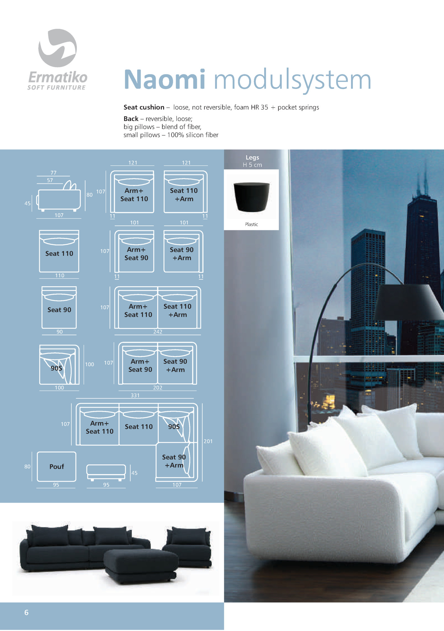 Naomi modulsystem Naomi modulsystem