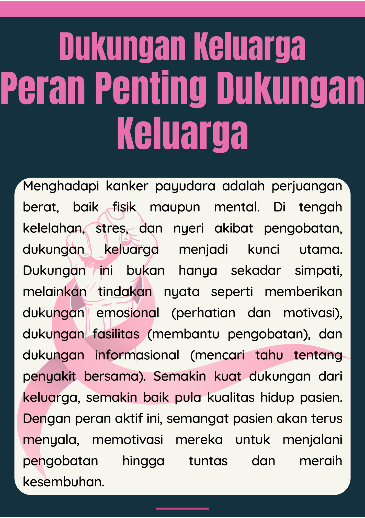 Dukungan Keluarga