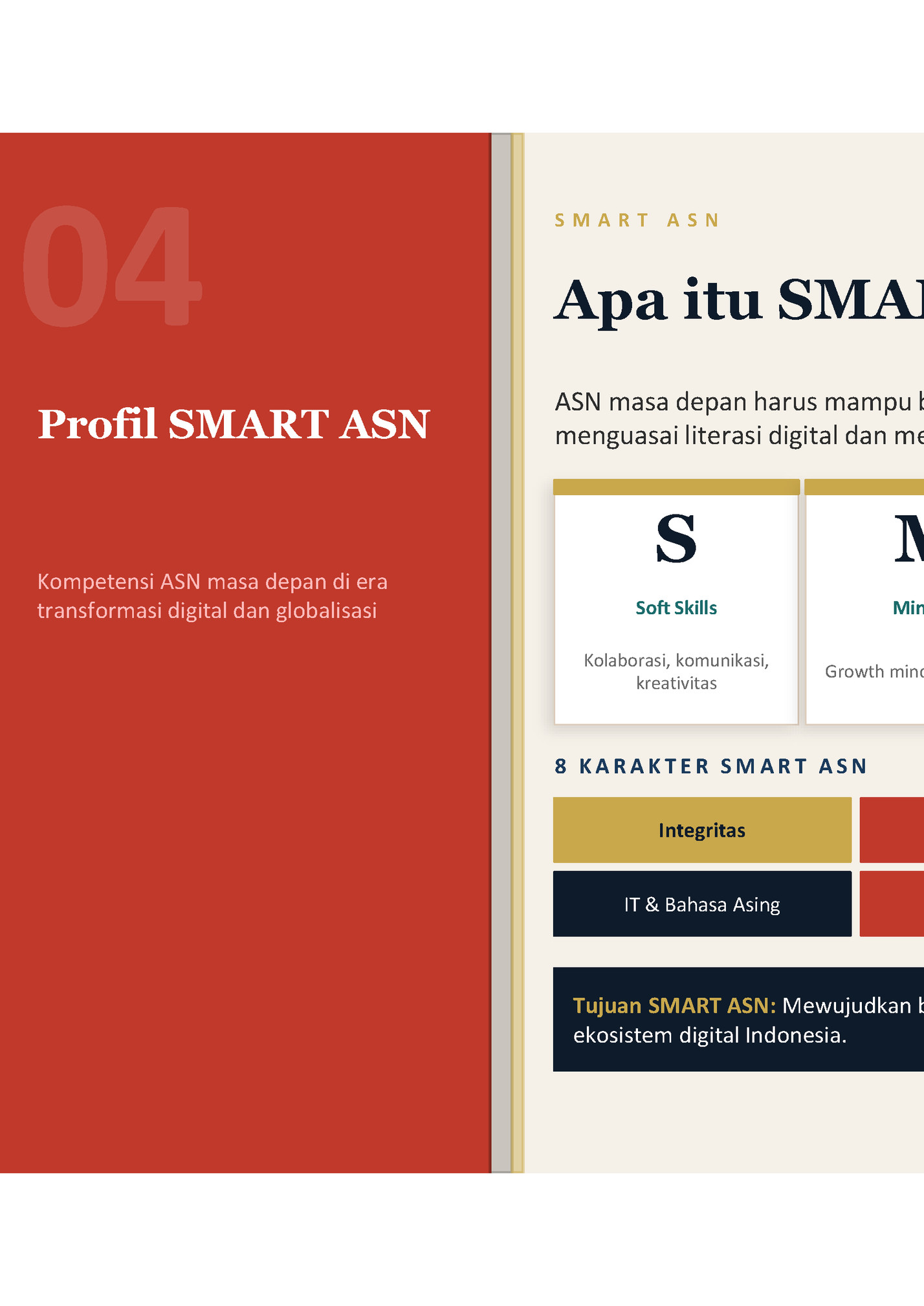 SMART ASN