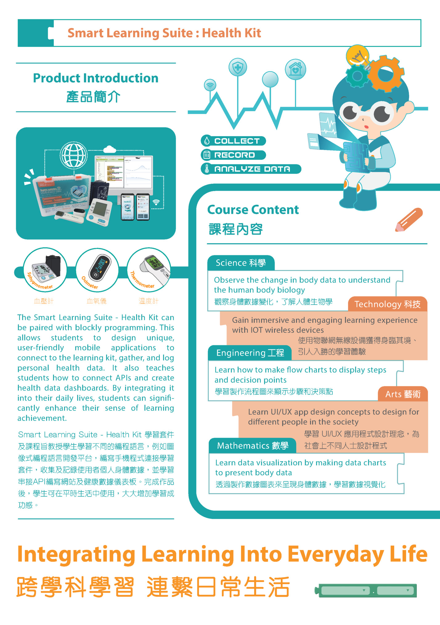 Smart Learning Suite : Health Kit