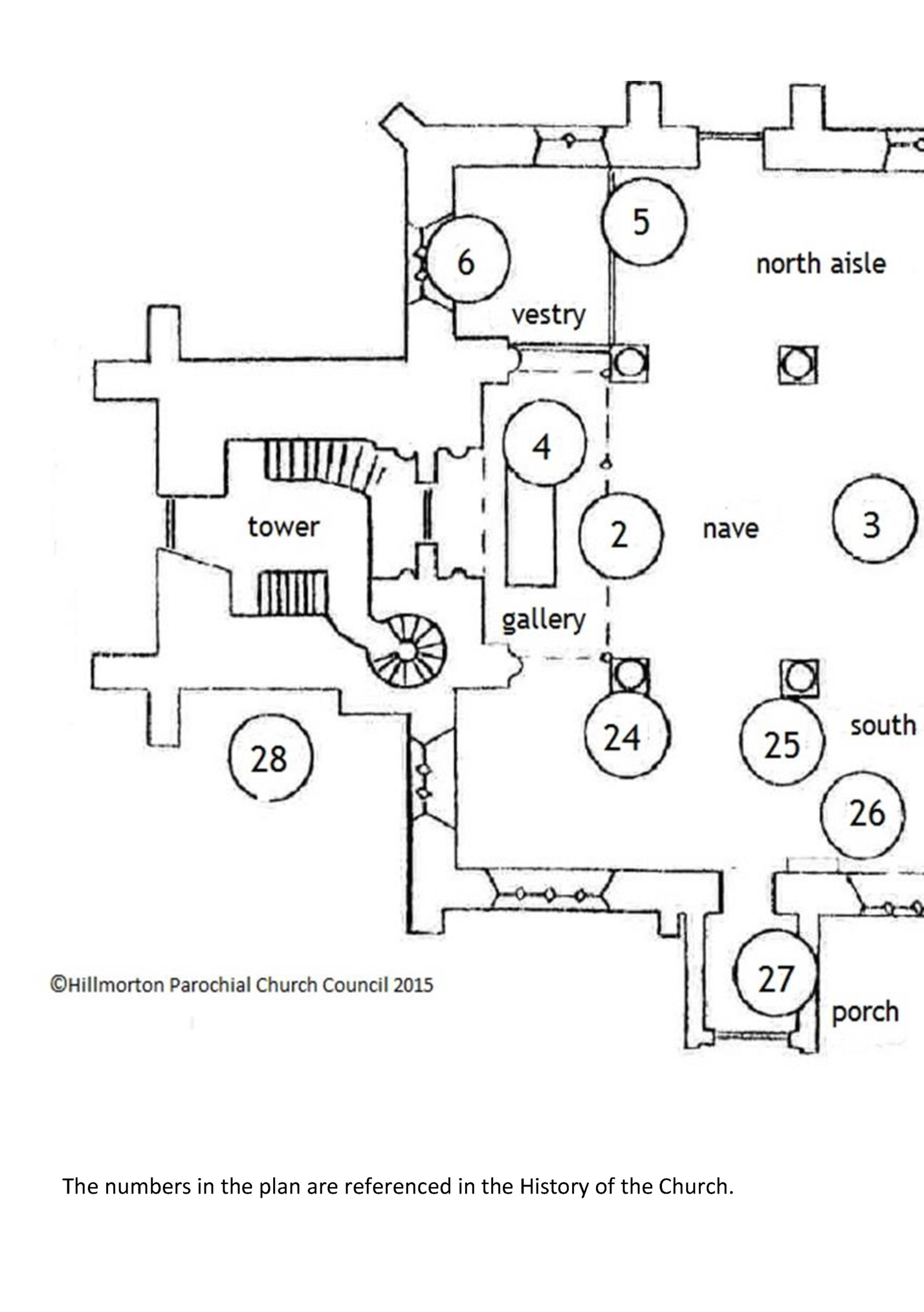 The numbers in the plan are referenced in the History of the Church.