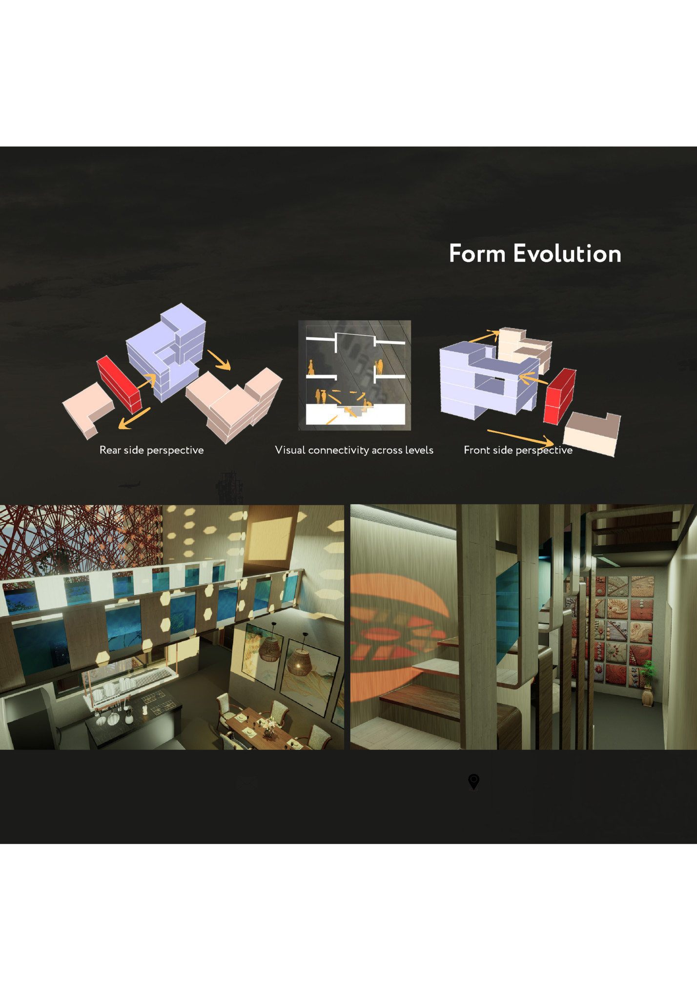 Form Evolution