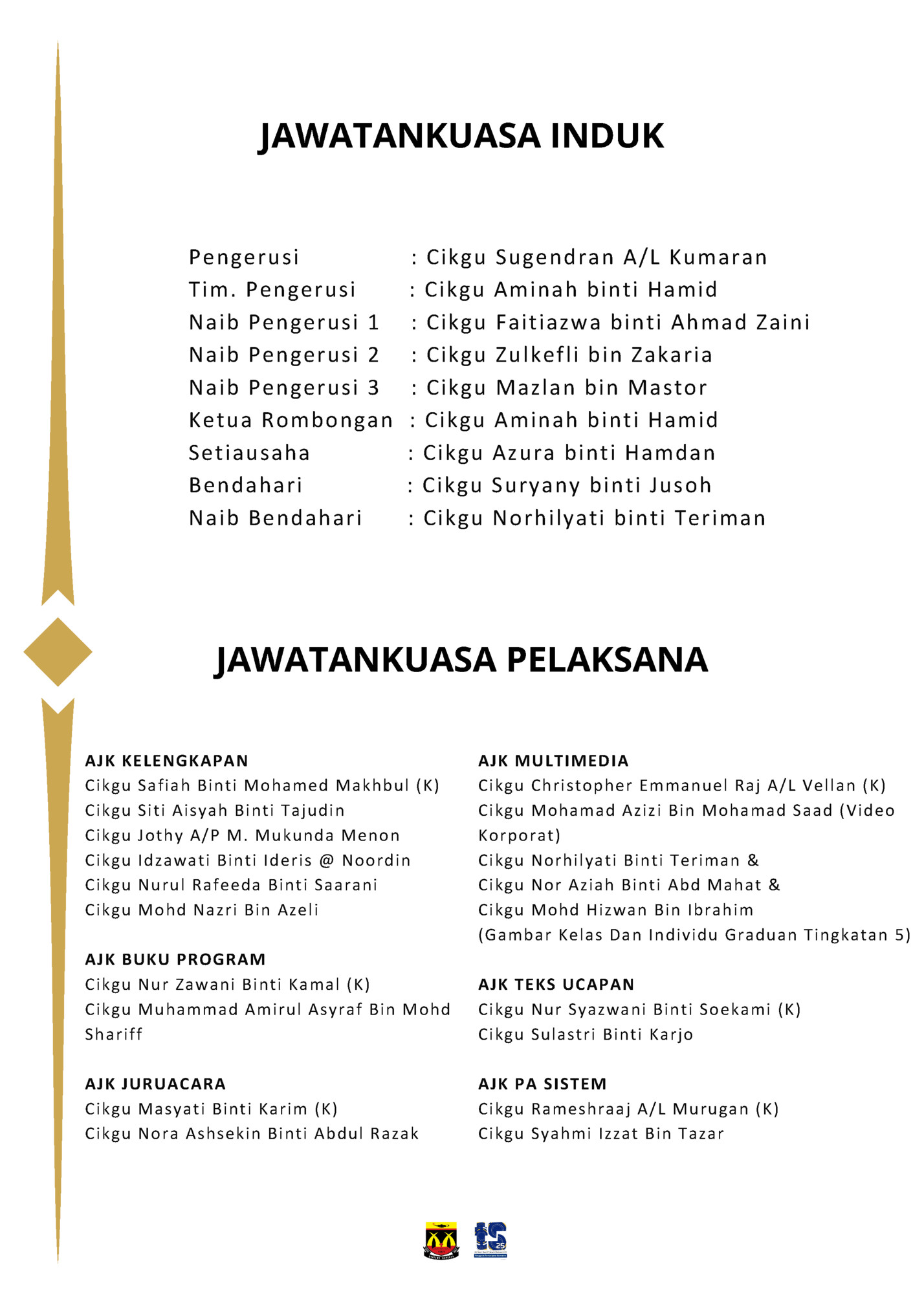 JAWATANKUASA INDUK JAWATANKUASA INDUK