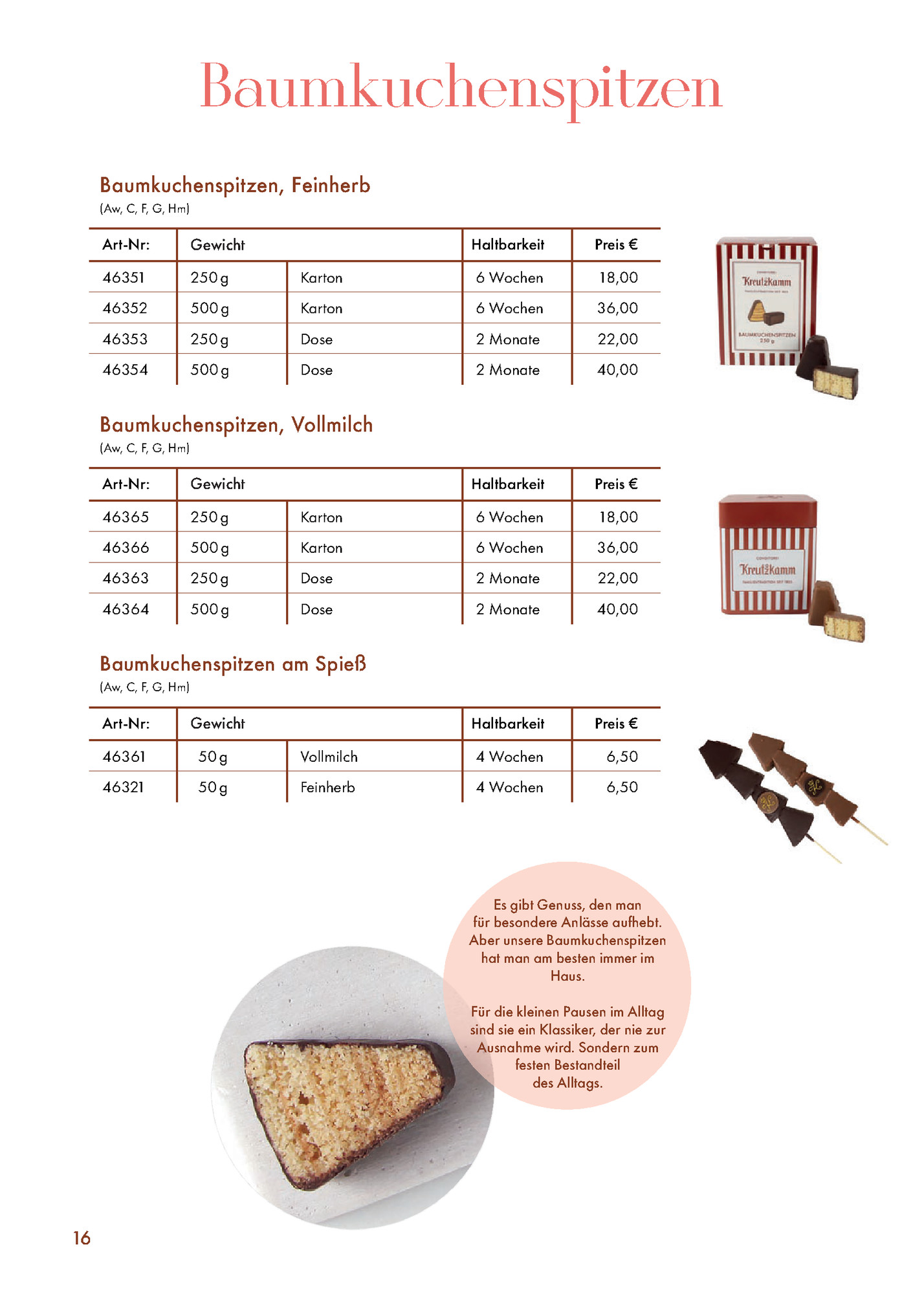 Baumkuchenspitzen Baumkuchenspitzen