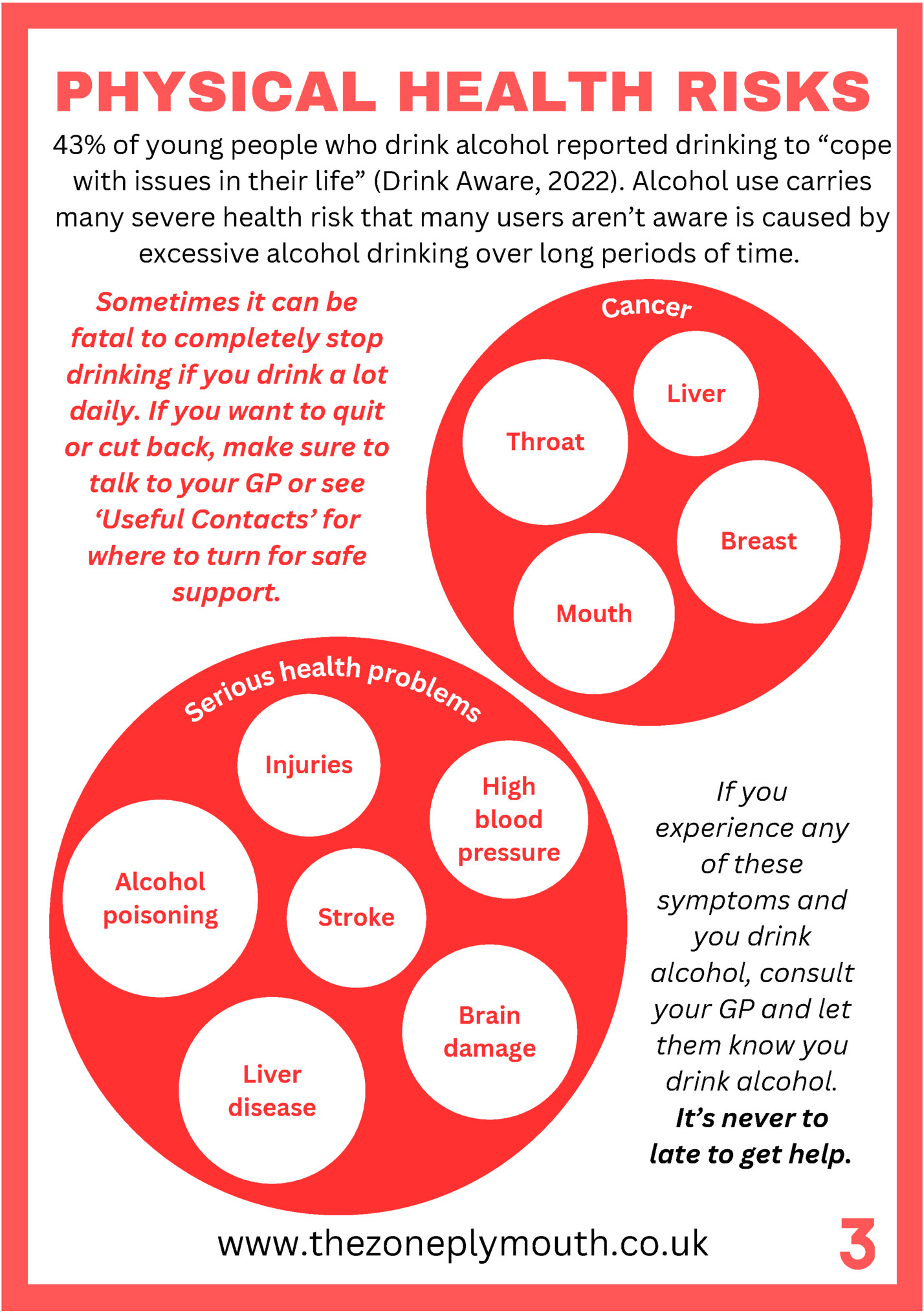 PHYSICAL HEALTH RISKS