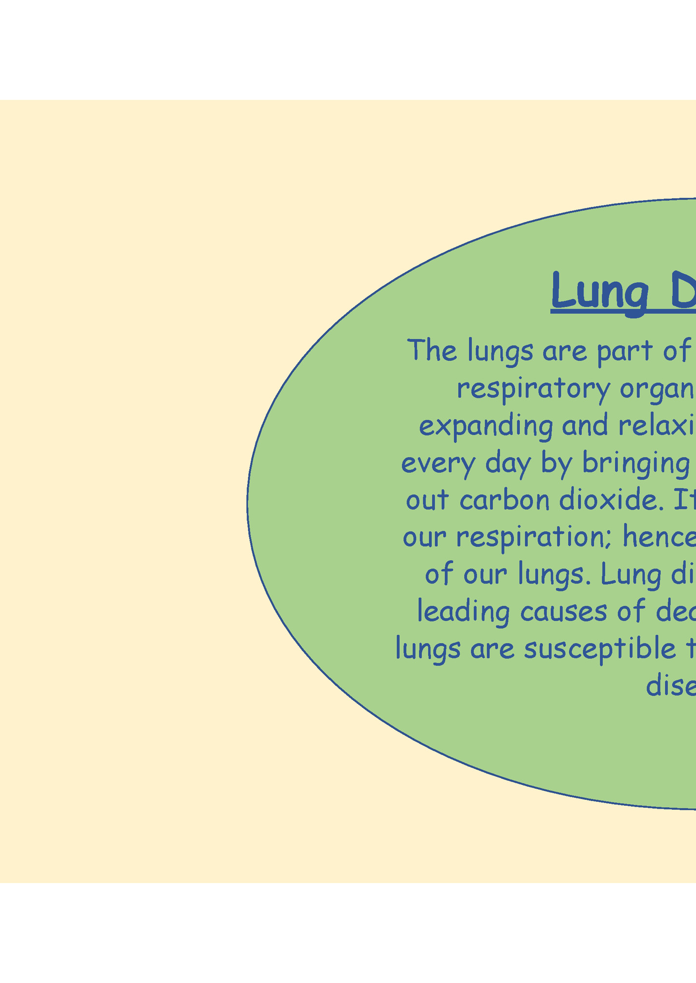 Lung Diseases